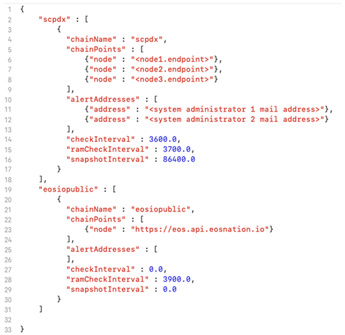 Electronics 12 02244 i002 Electronics 12 02244 i002
