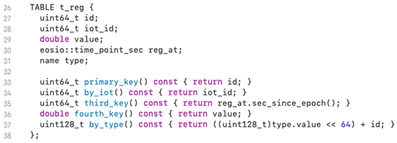 Electronics 12 02244 i004 Electronics 12 02244 i004