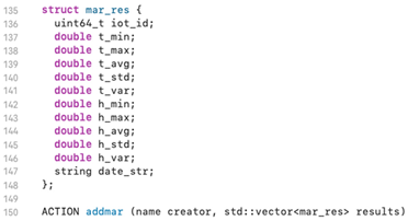 Electronics 12 02244 i009 Electronics 12 02244 i009