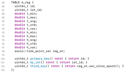 Electronics 12 02244 i010 Electronics 12 02244 i010