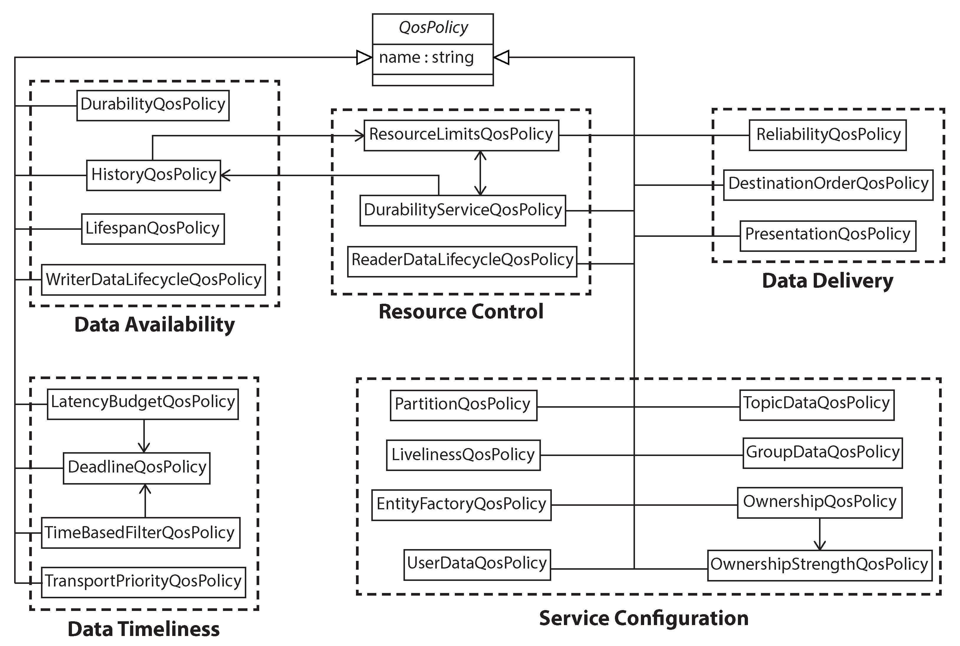 Electronics 12 02246 g001 Electronics 12 02246 g001