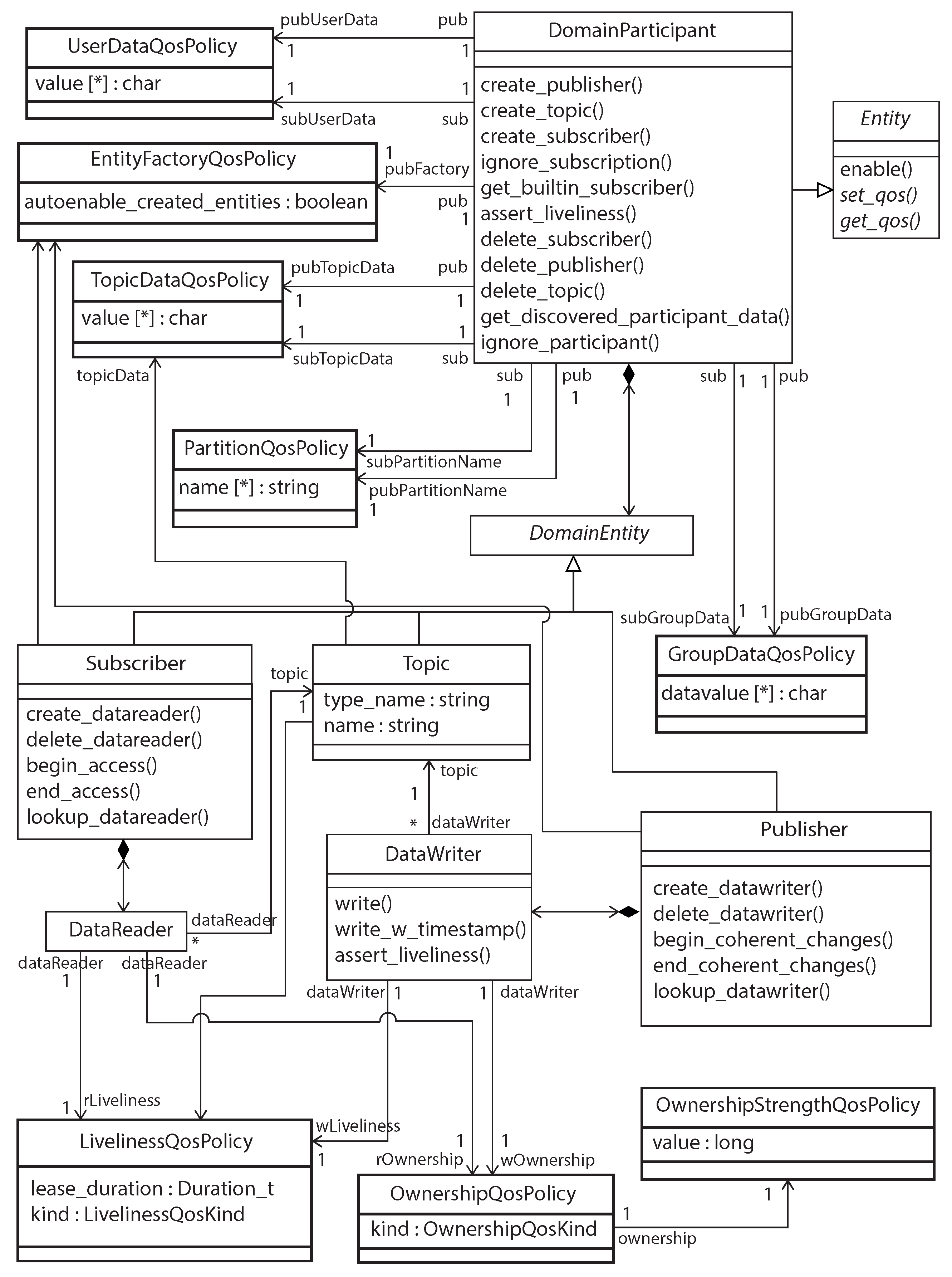 Electronics 12 02246 g002 Electronics 12 02246 g002
