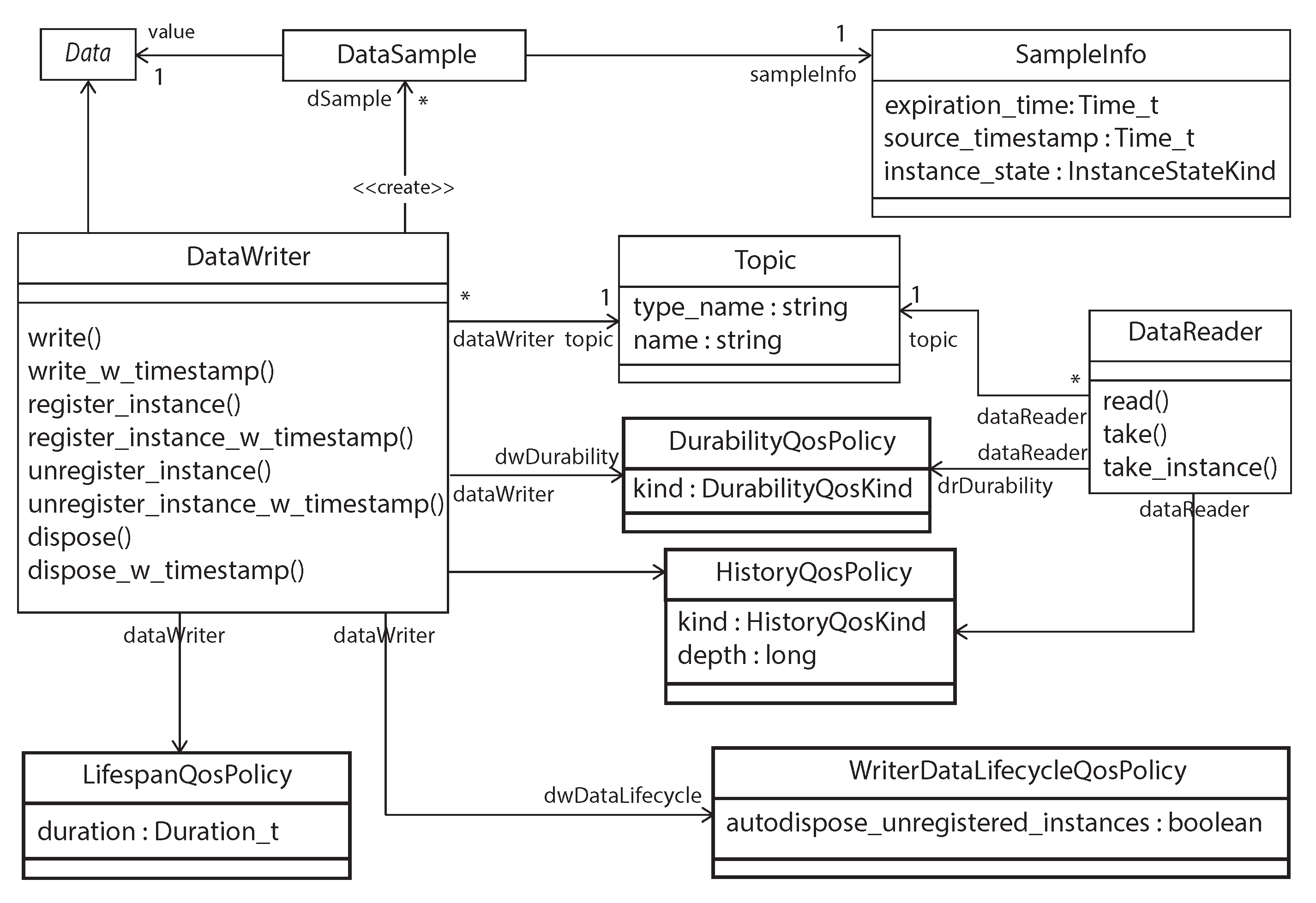 Electronics 12 02246 g004 Electronics 12 02246 g004