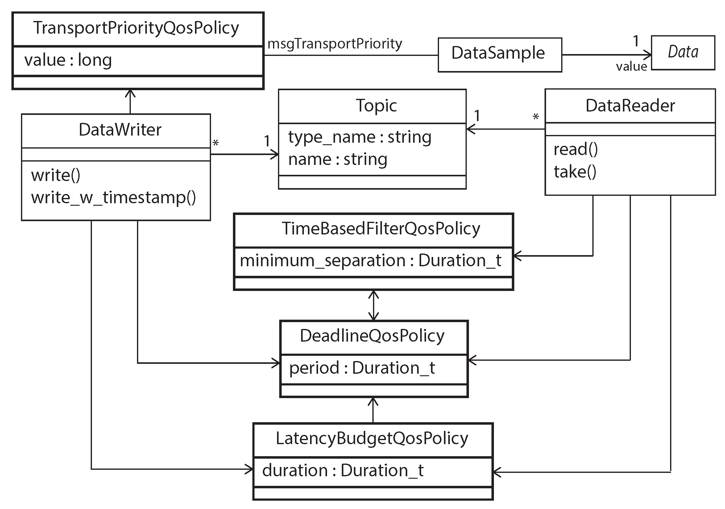 Electronics 12 02246 g005 Electronics 12 02246 g005