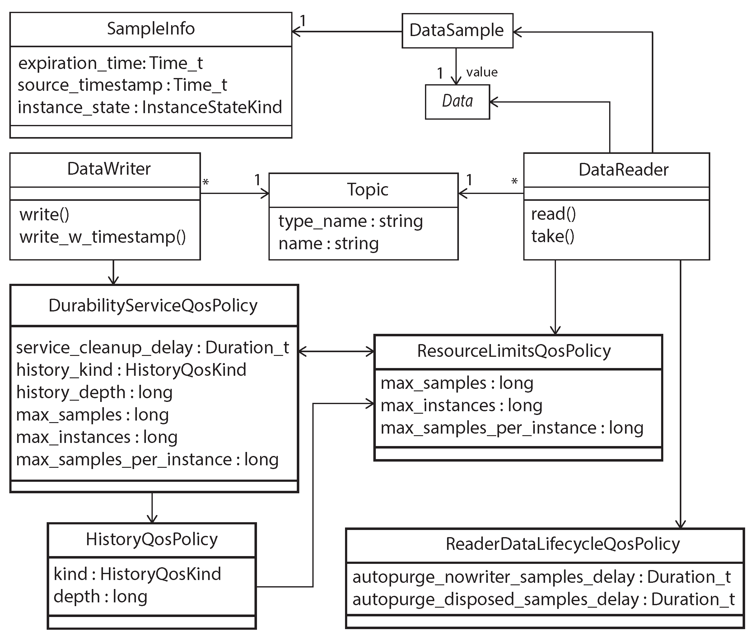 Electronics 12 02246 g006 Electronics 12 02246 g006