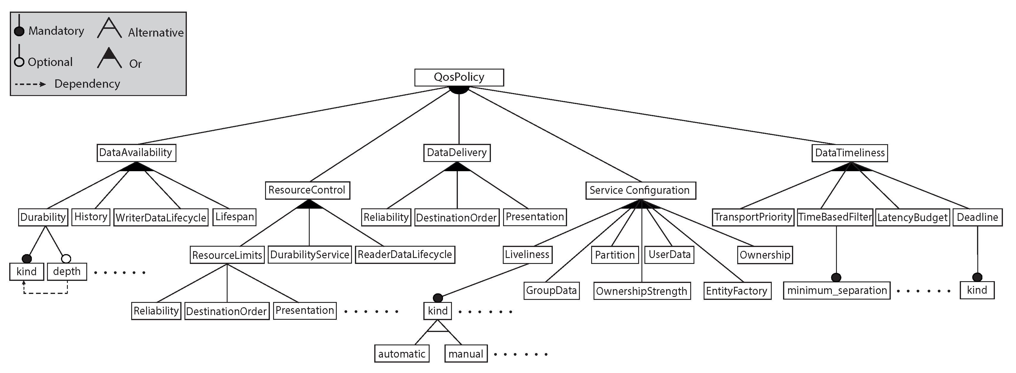 Electronics 12 02246 g007 Electronics 12 02246 g007