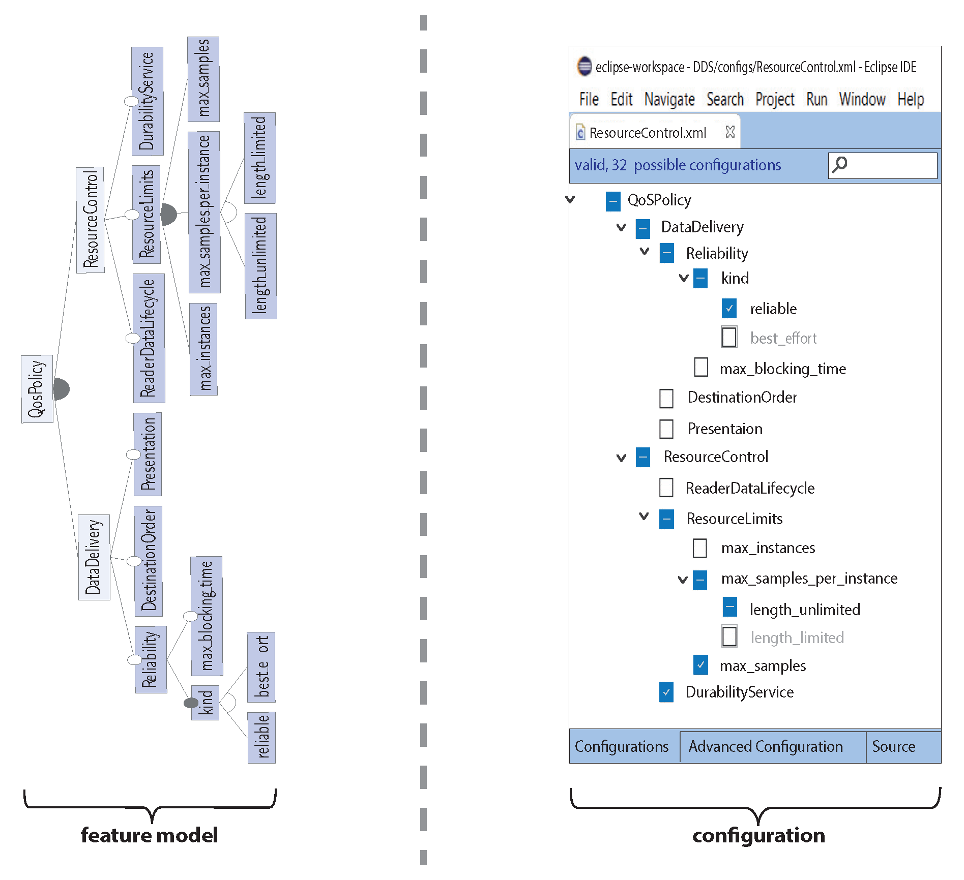 Electronics 12 02246 g008 Electronics 12 02246 g008