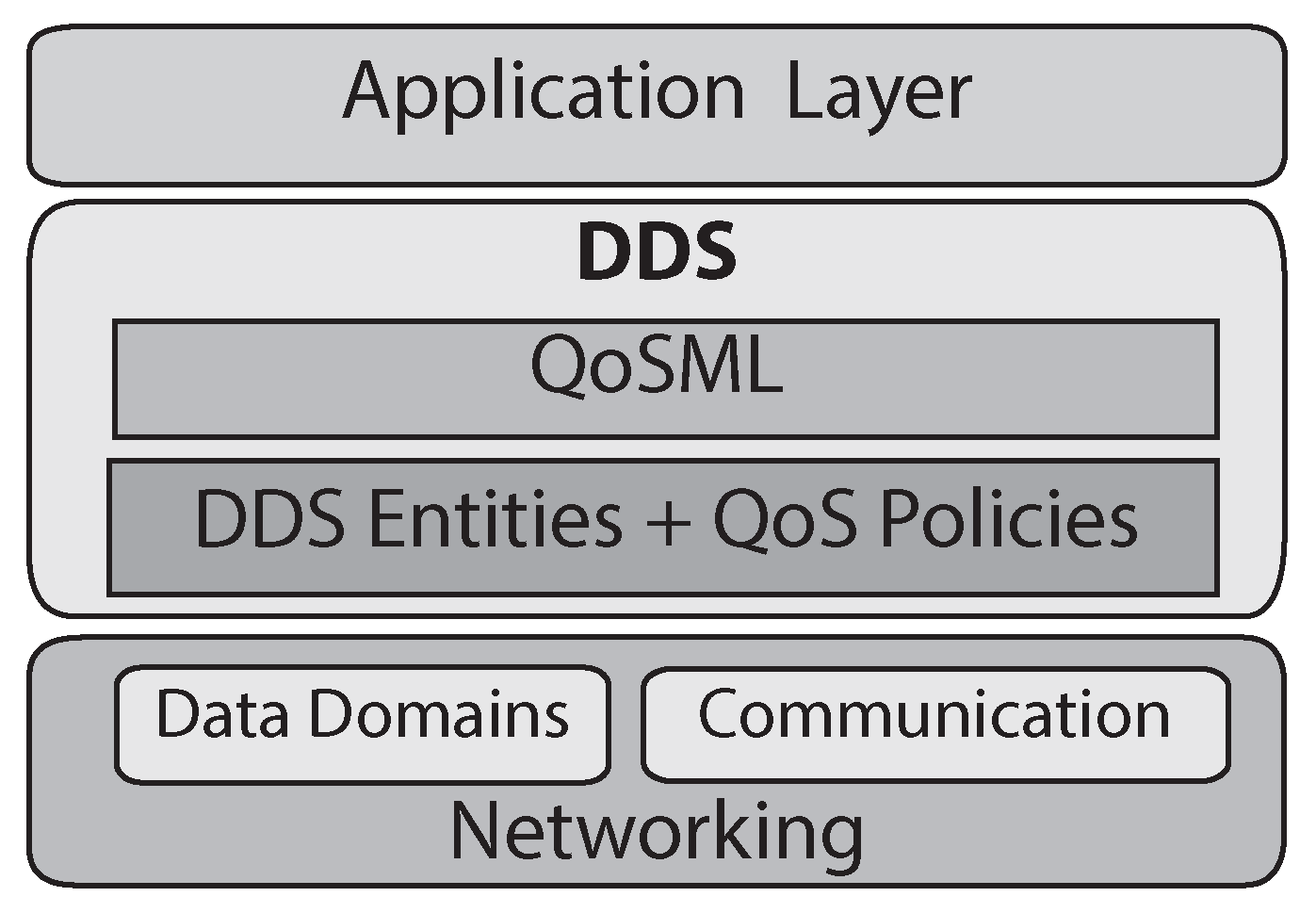 Electronics 12 02246 g009 Electronics 12 02246 g009