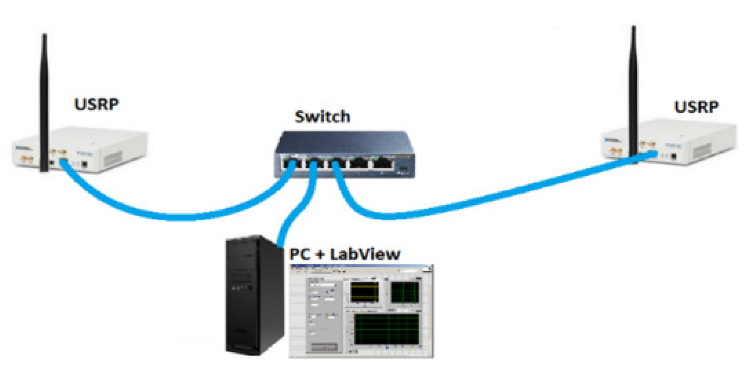 Electronics 12 02249 g014