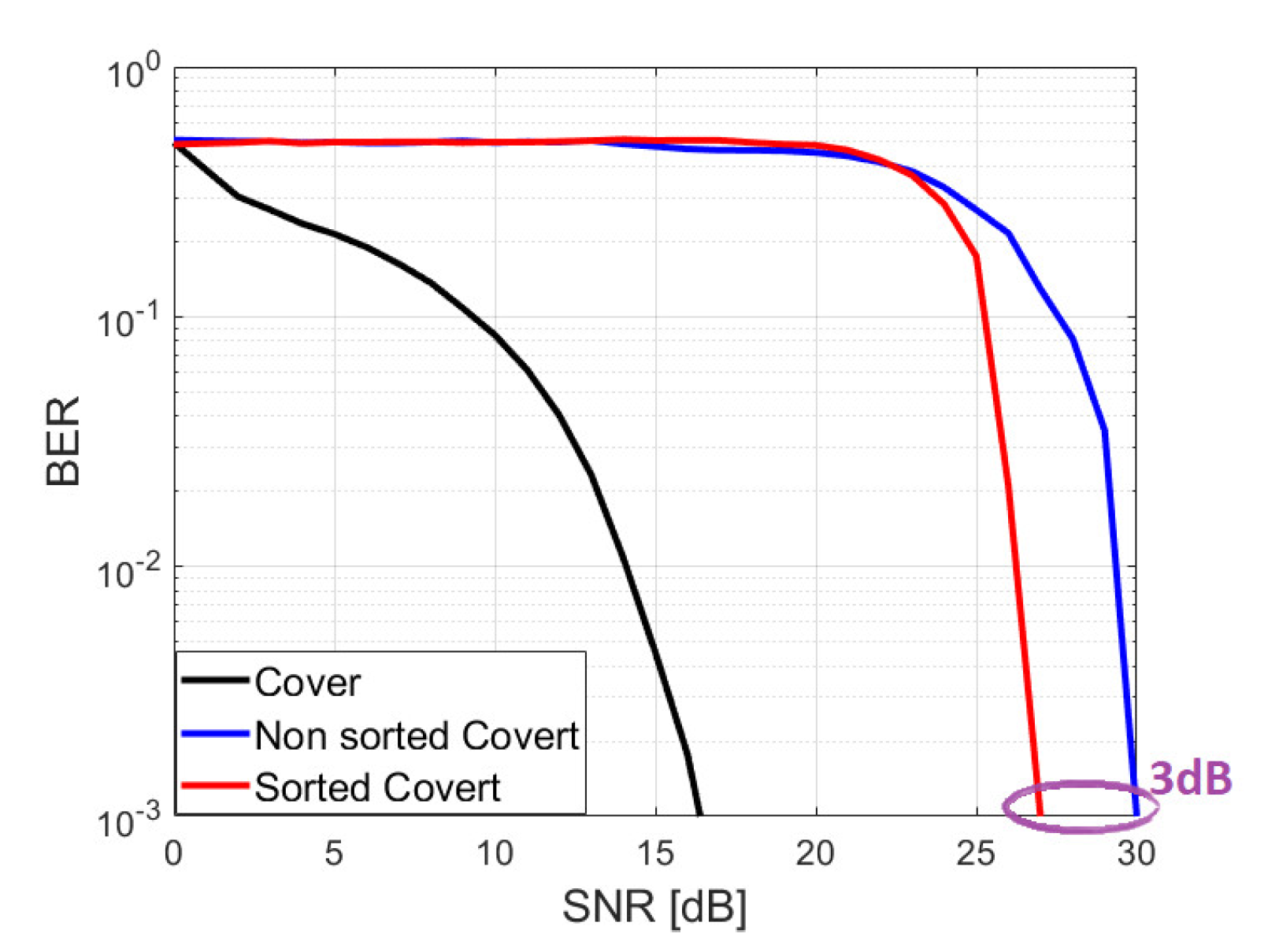 Electronics 12 02249 g016