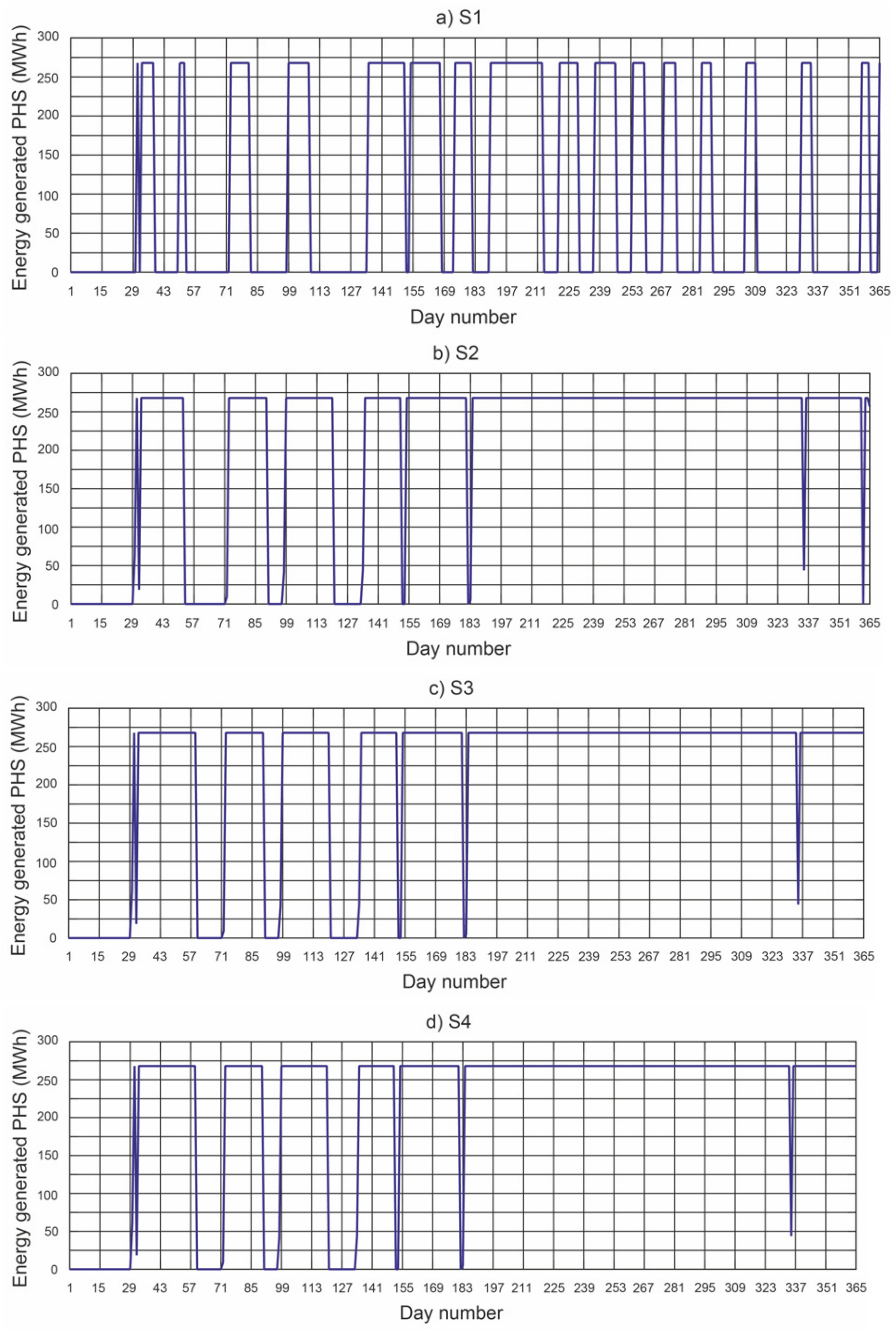 Electronics 12 02250 g013