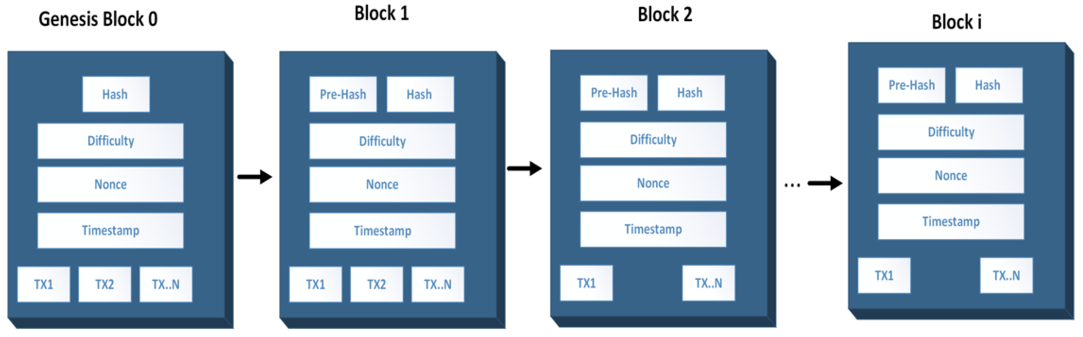 Electronics 12 02252 g005
