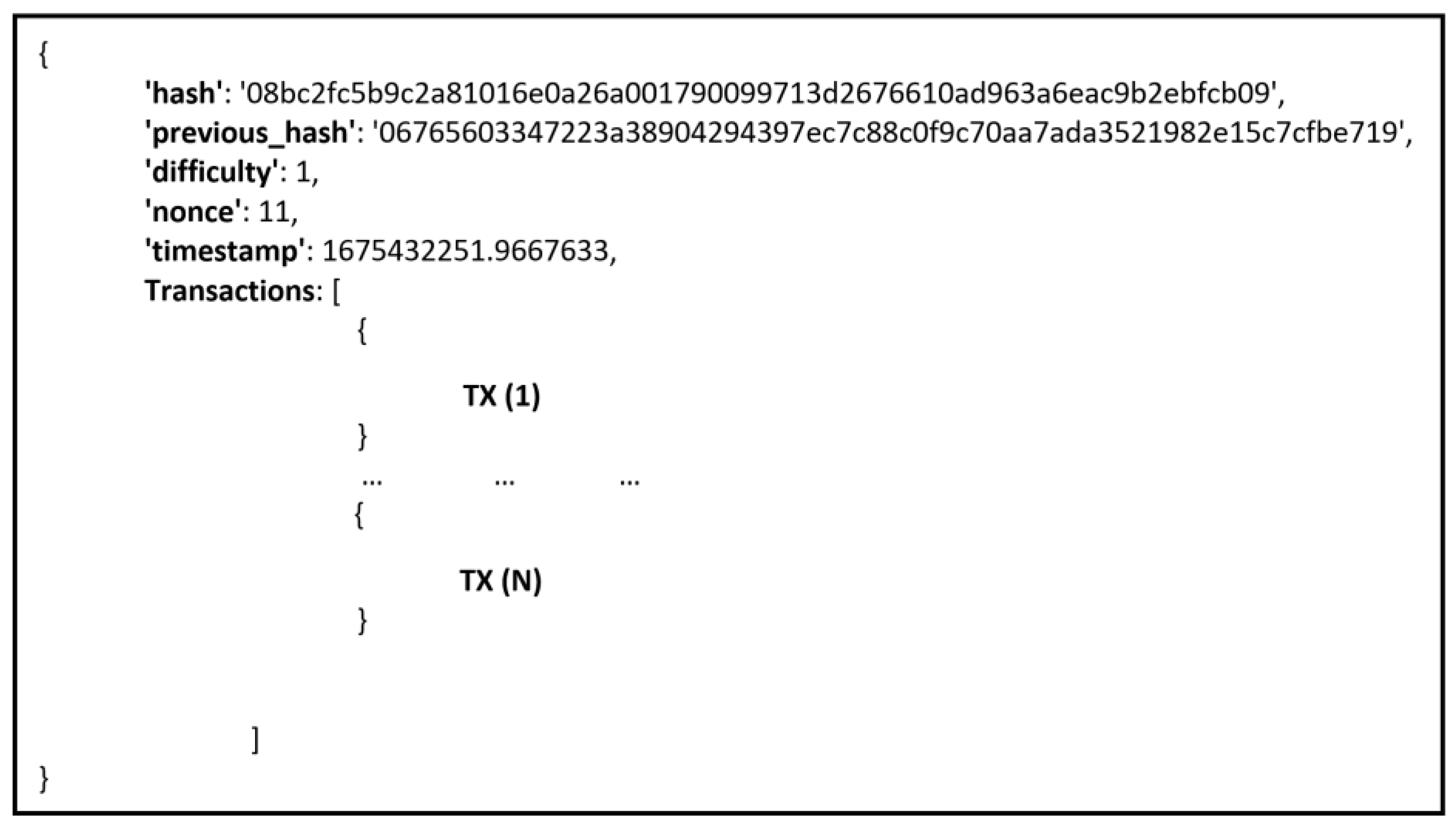 Electronics 12 02252 g009