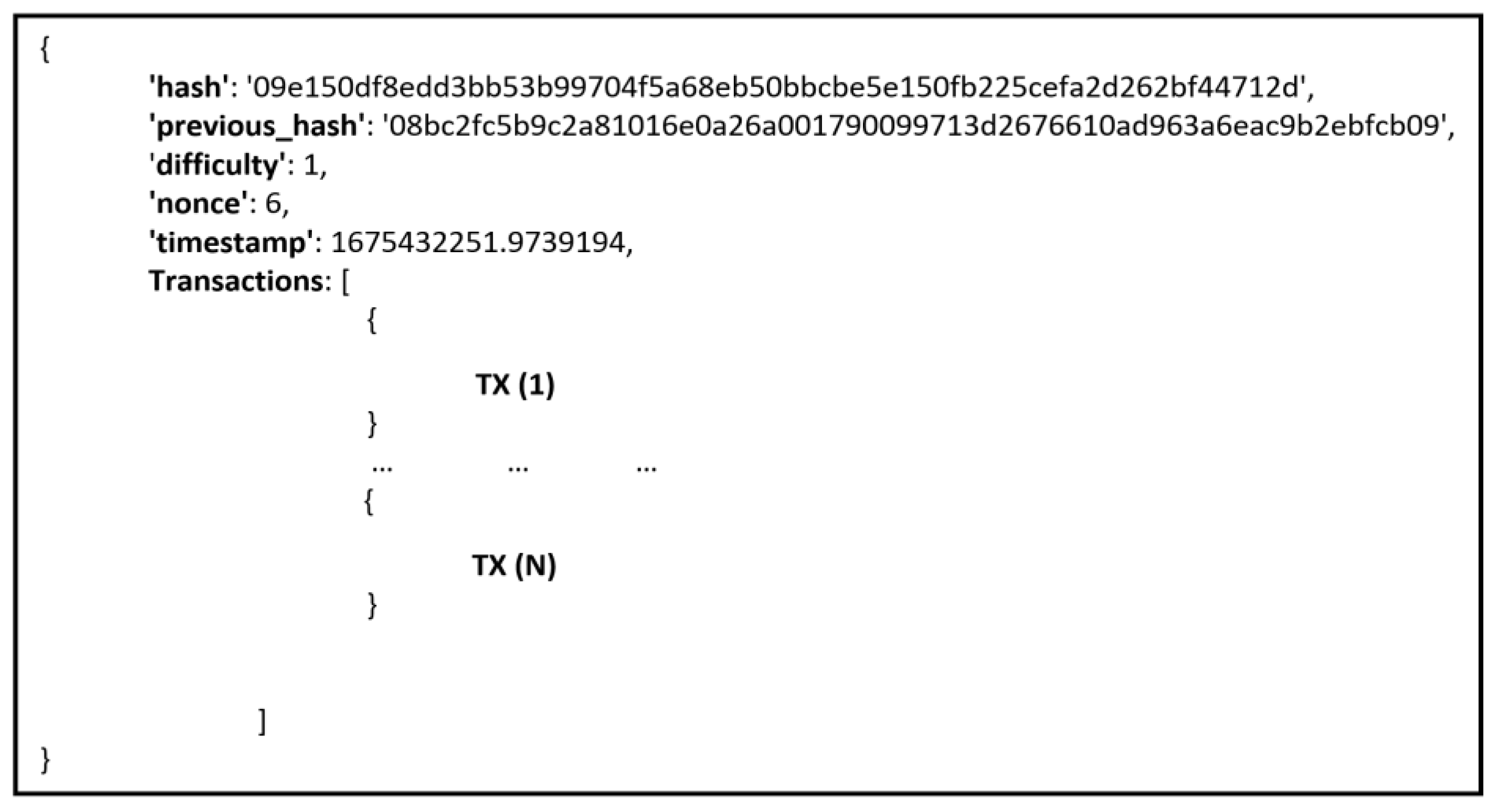 Electronics 12 02252 g010