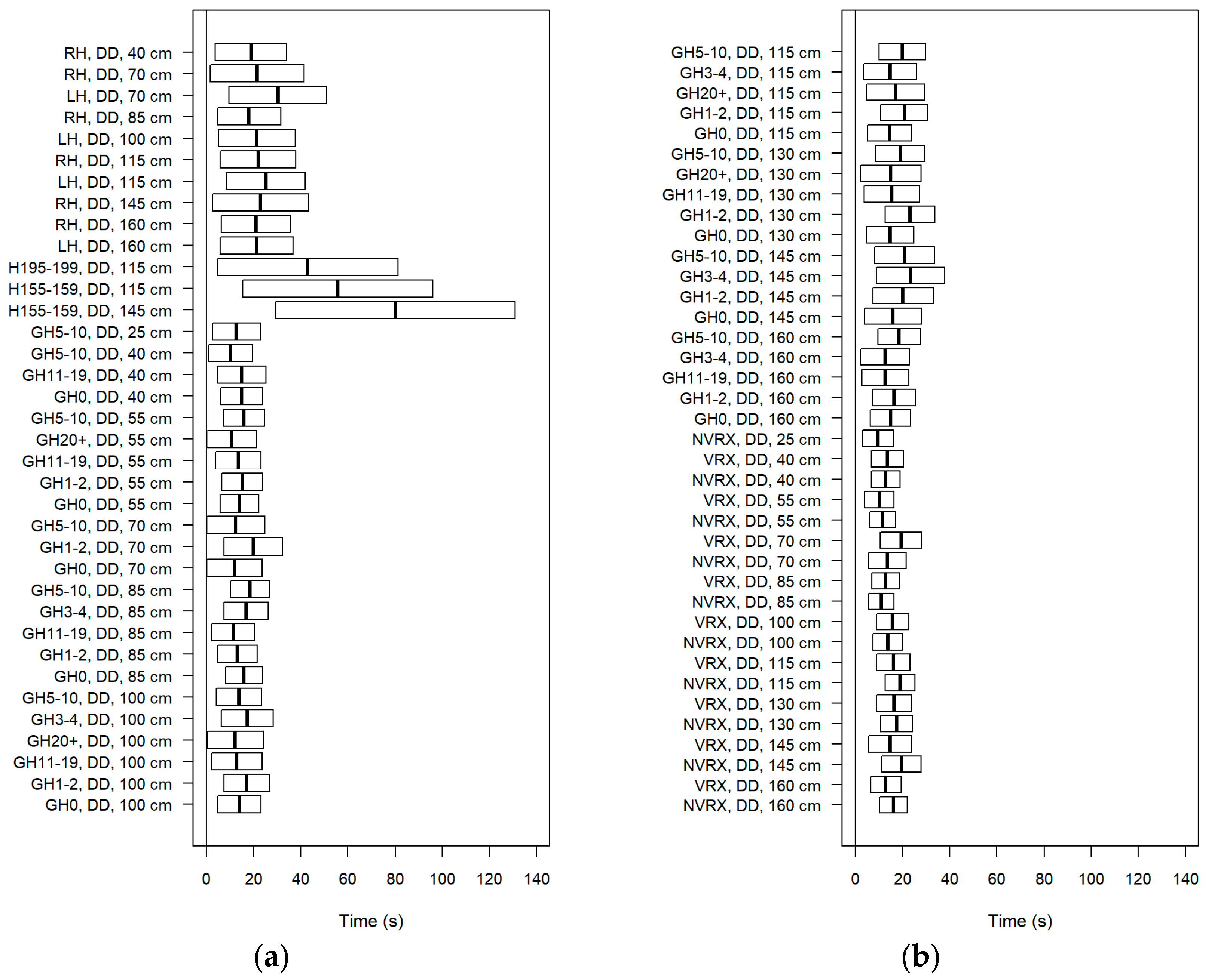 Electronics 12 02253 g008