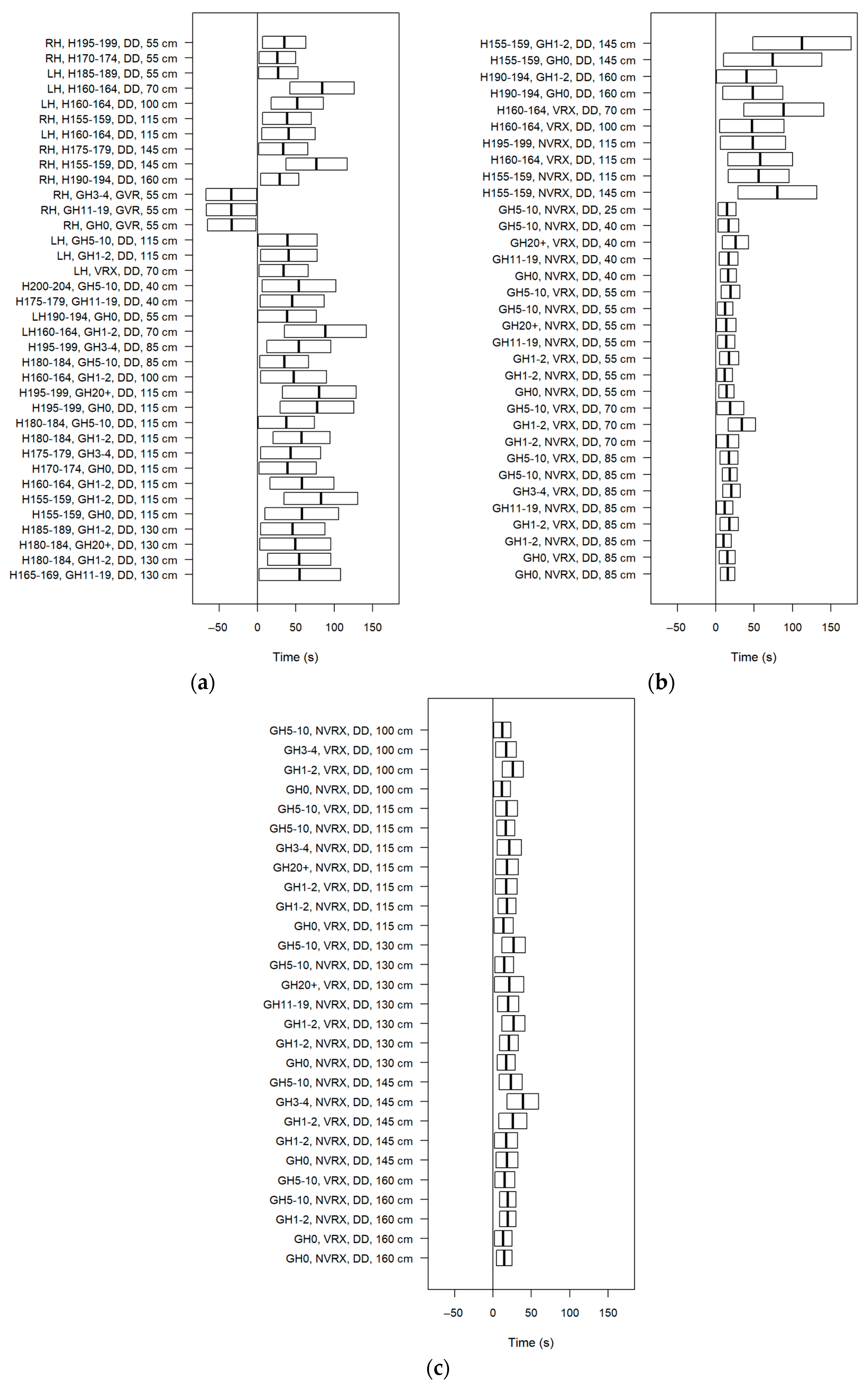 Electronics 12 02253 g009