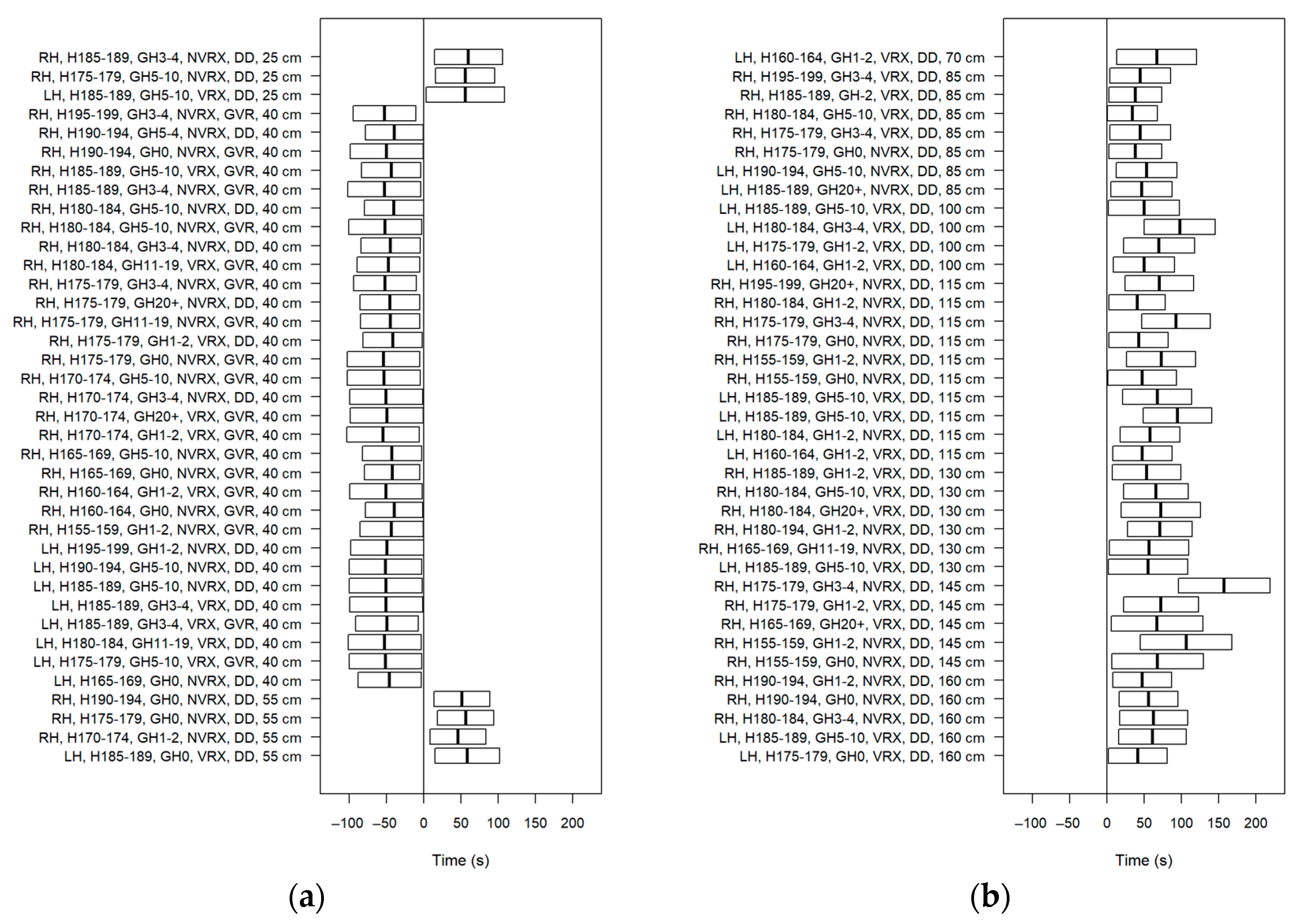 Electronics 12 02253 g011