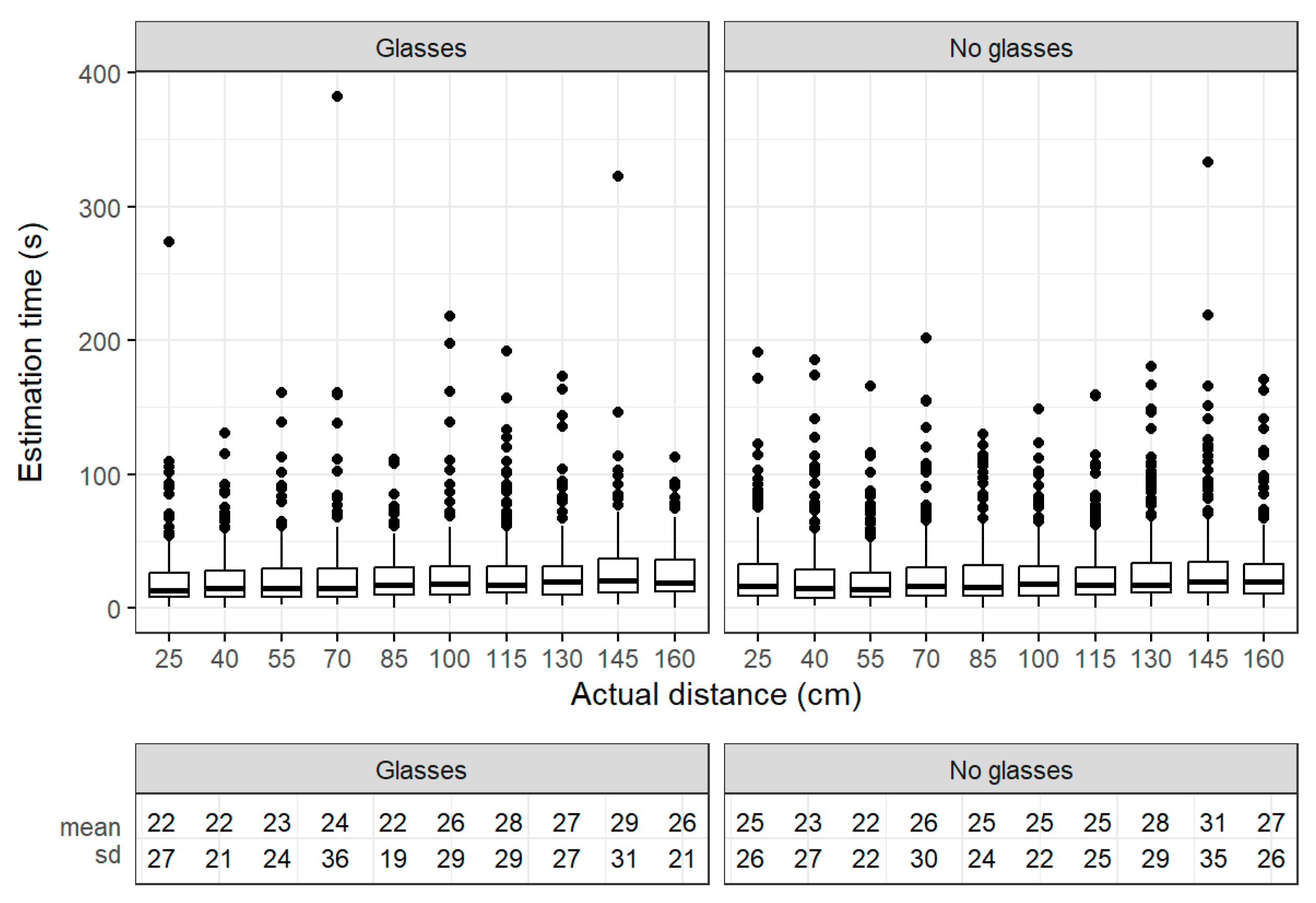 Electronics 12 02253 g0a3