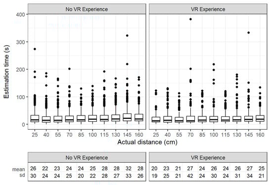 Electronics 12 02253 g0a4
