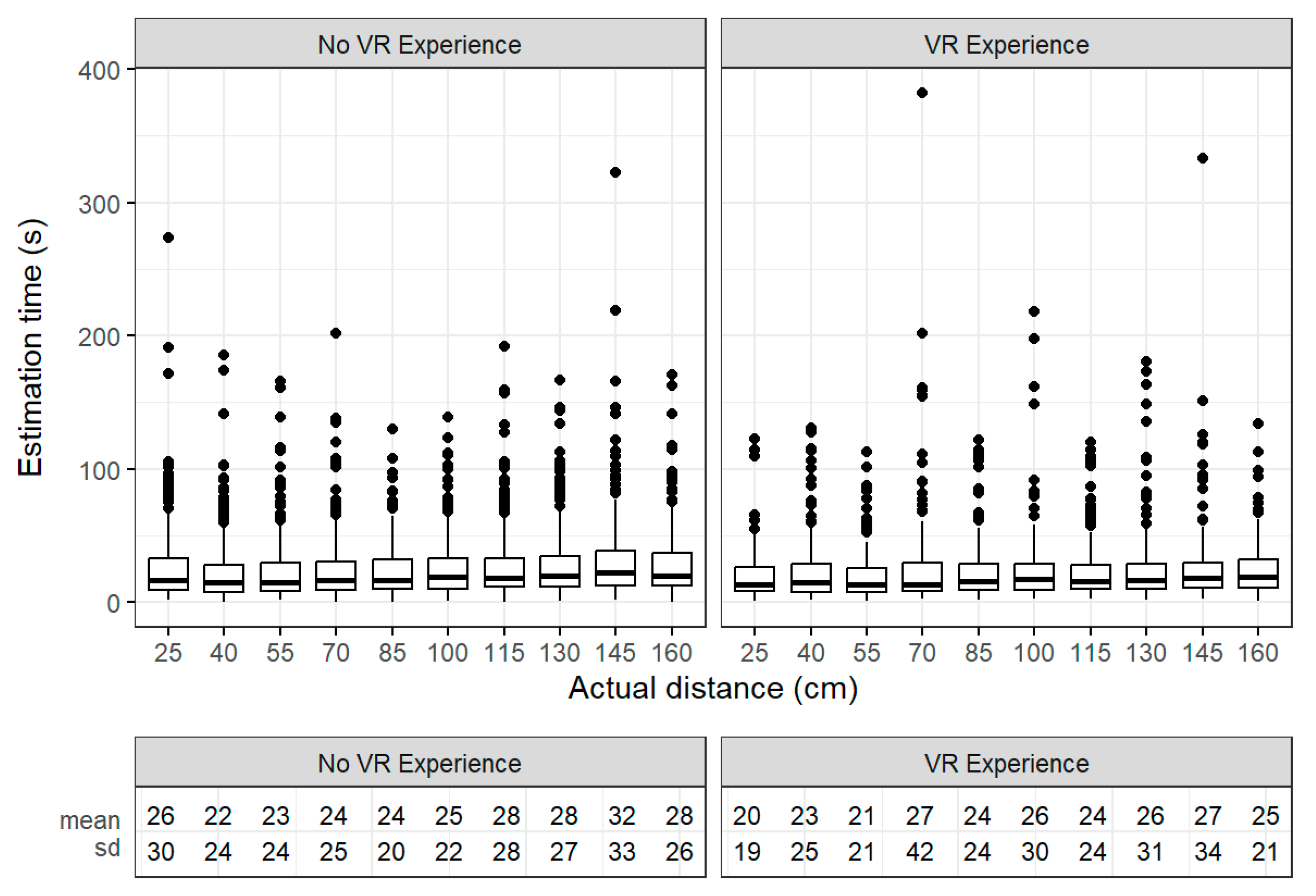 Electronics 12 02253 g0a4
