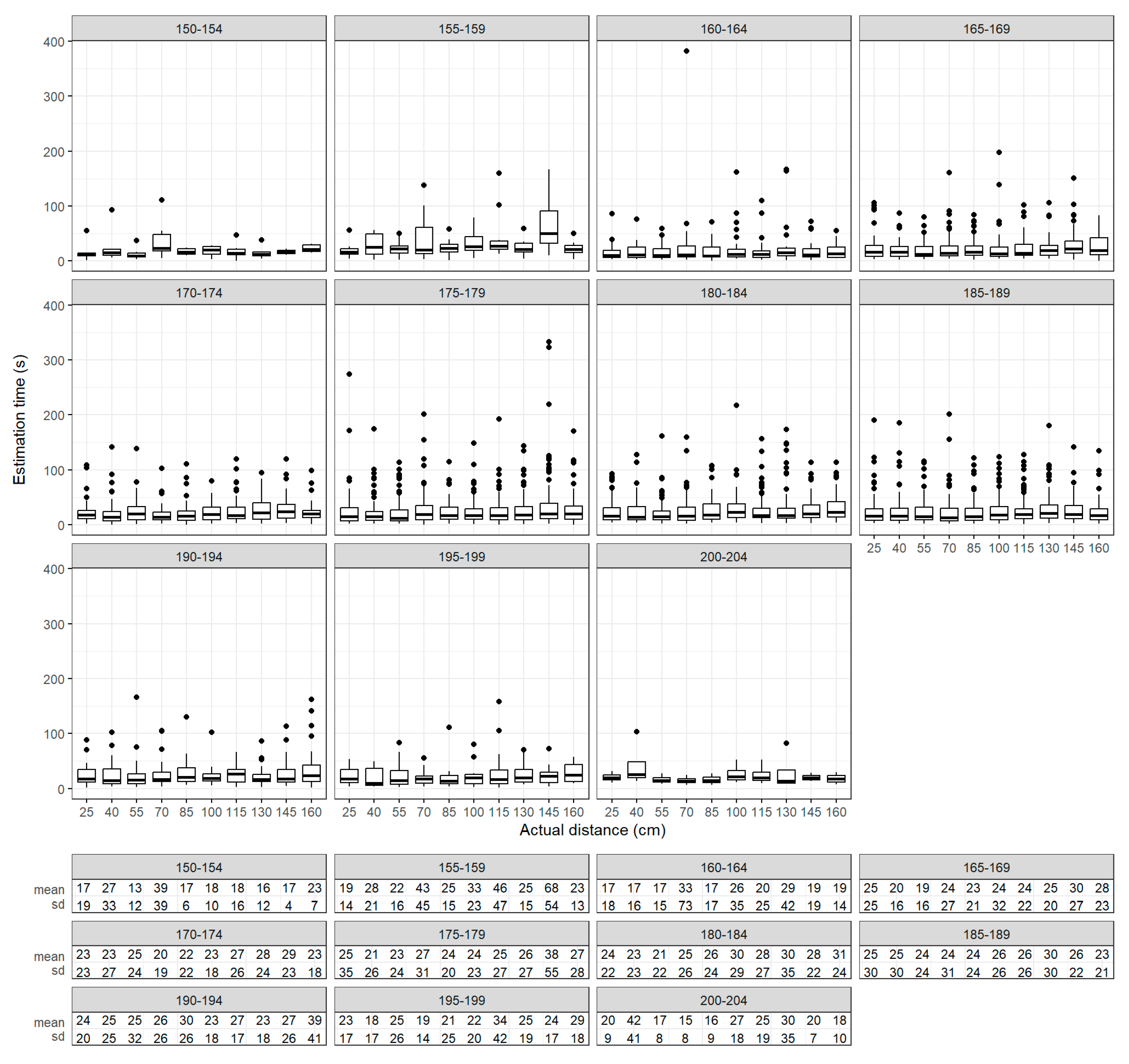 Electronics 12 02253 g0a6