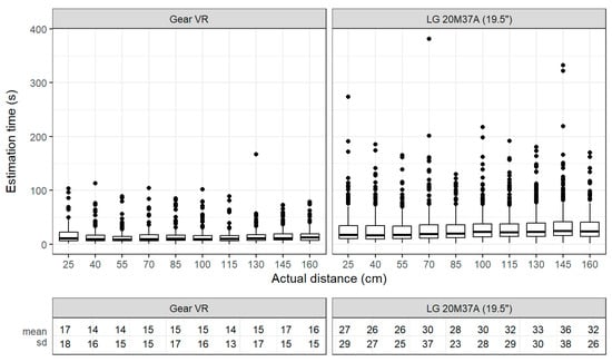 Electronics 12 02253 g0a8