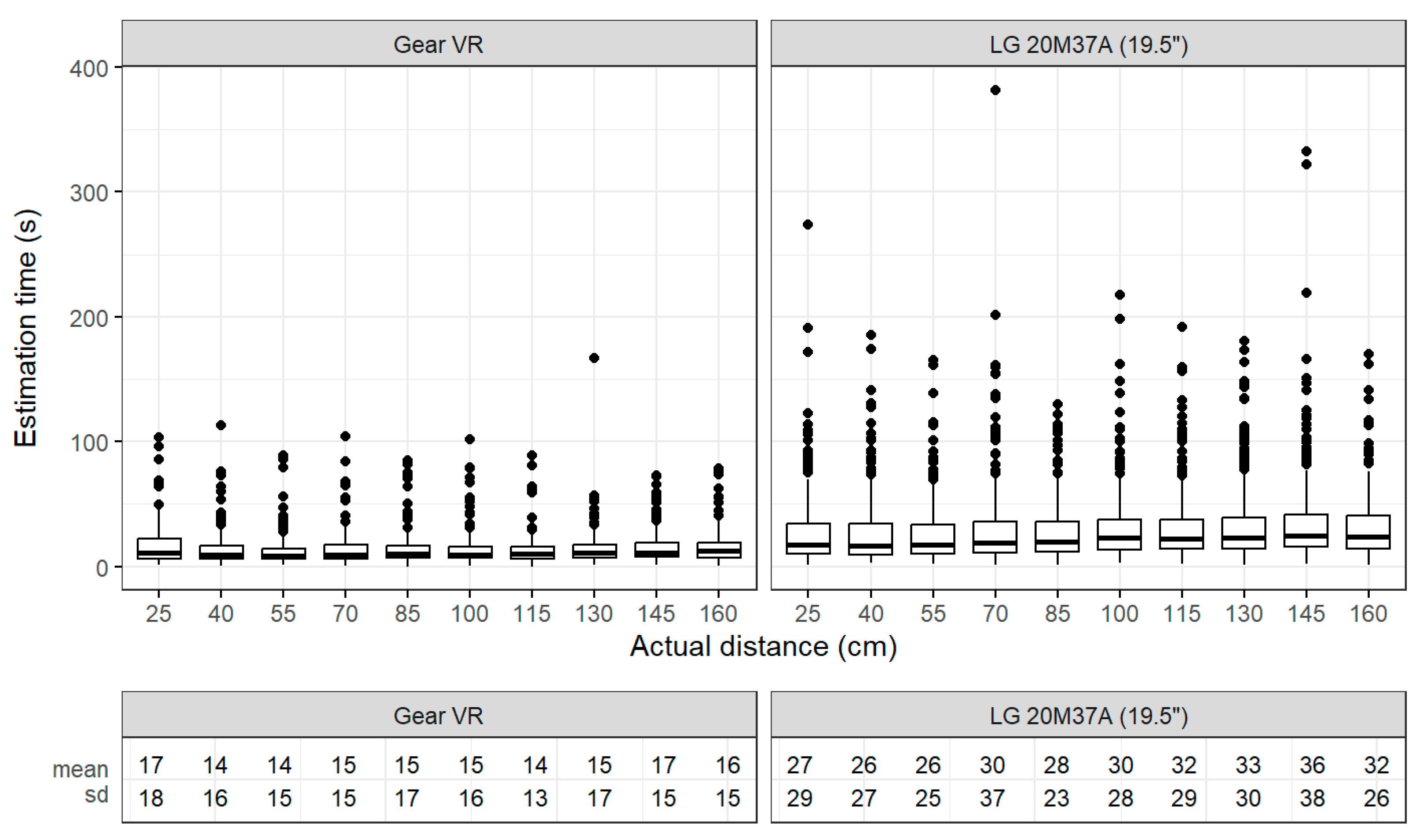 Electronics 12 02253 g0a8