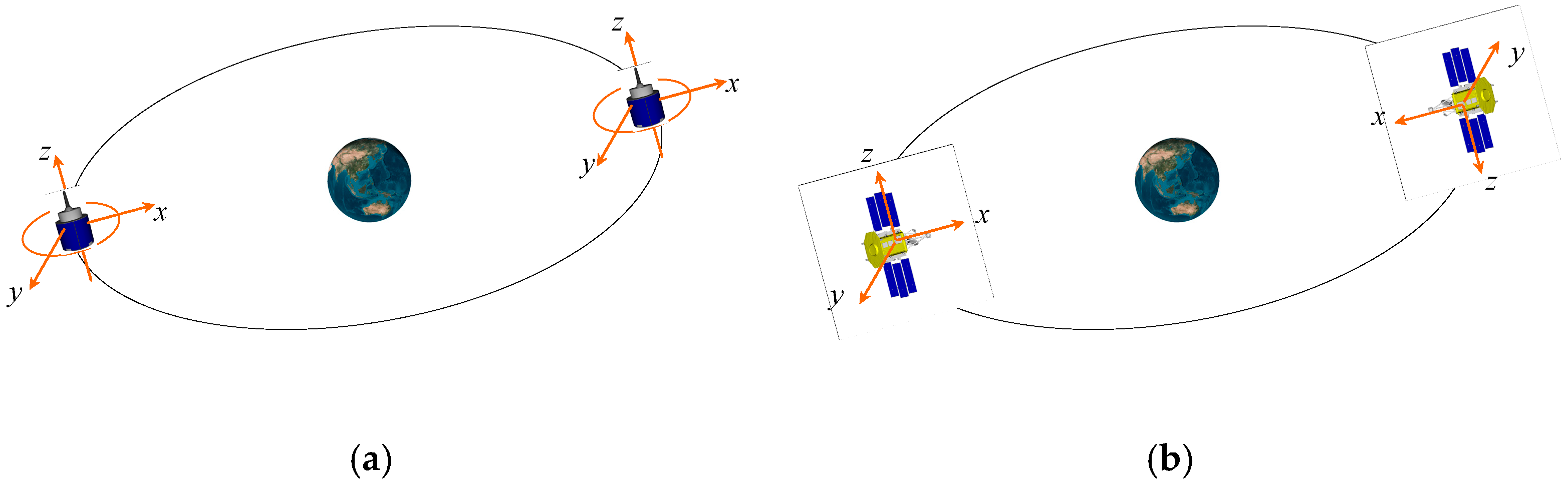 Electronics 12 02261 g005