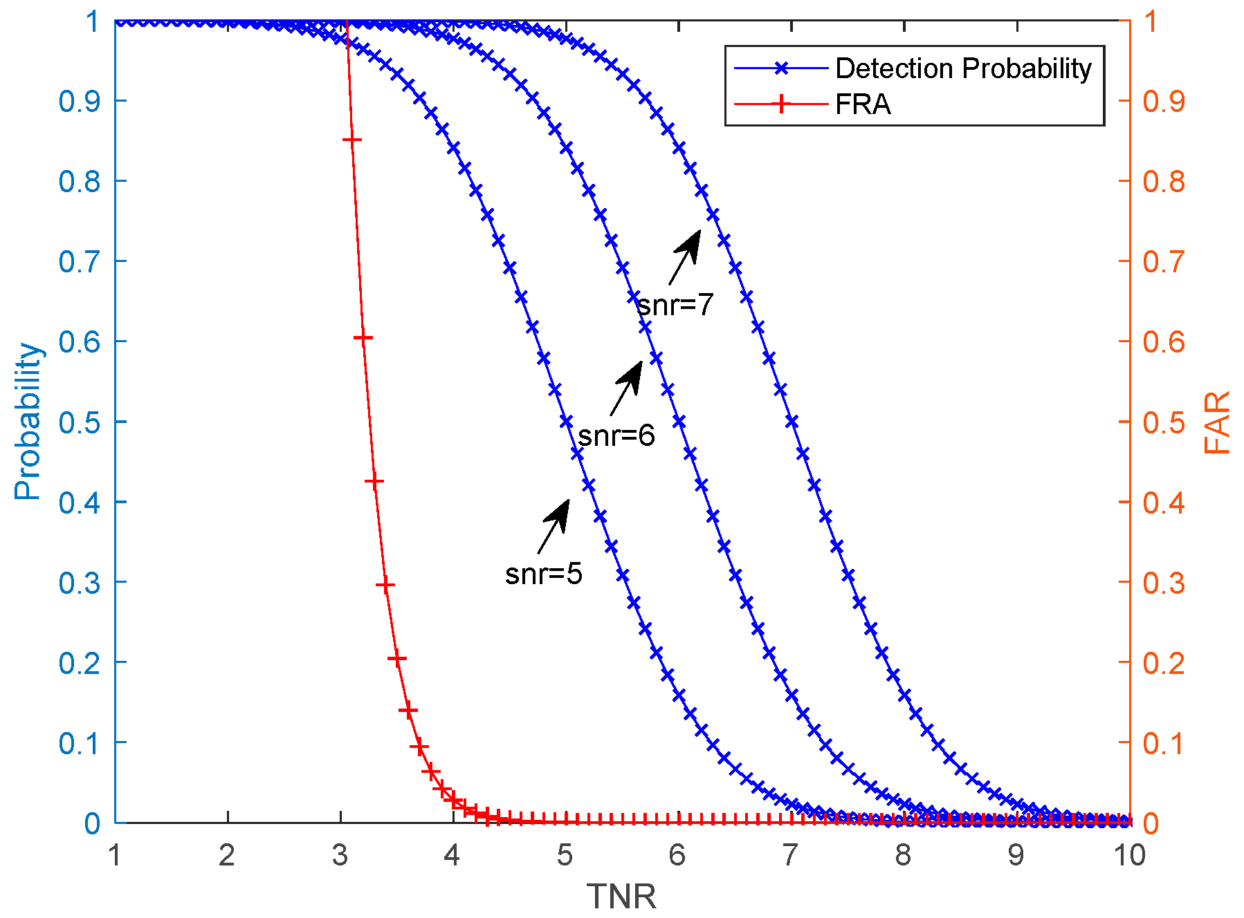 Electronics 12 02261 g009