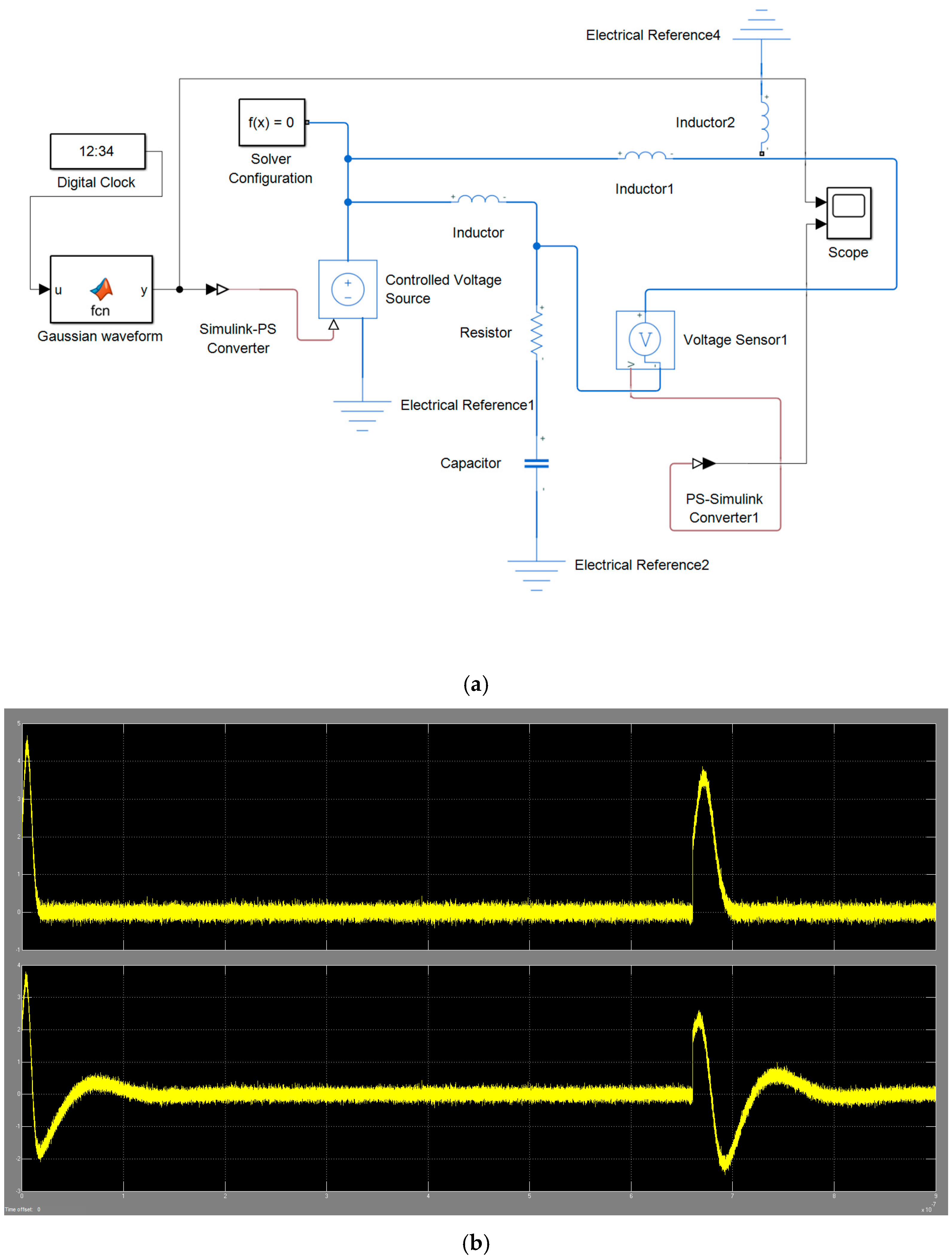 Electronics 12 02261 g015