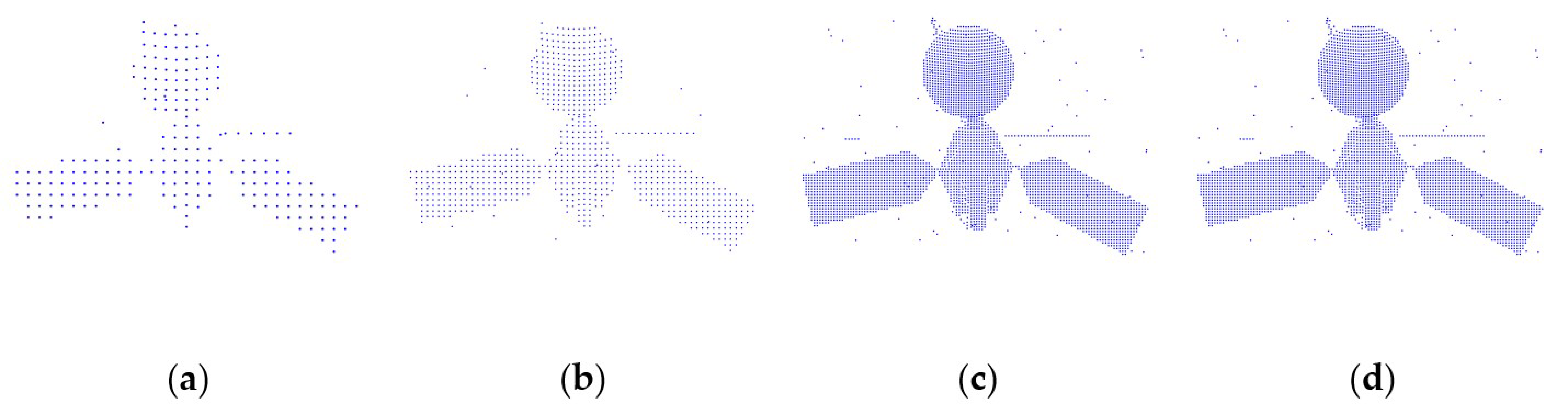 Electronics 12 02261 g018