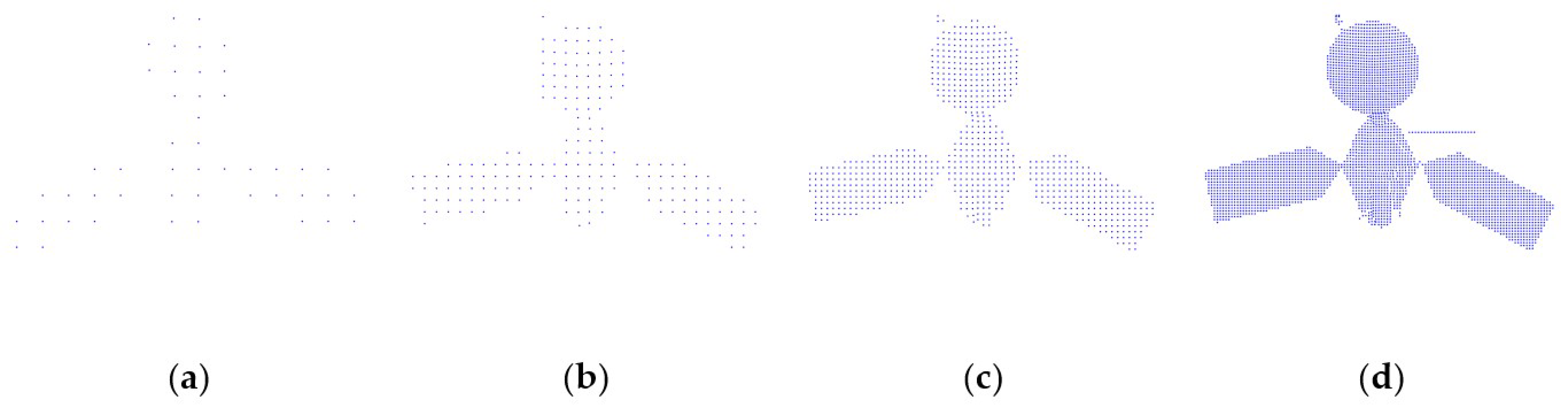 Electronics 12 02261 g020