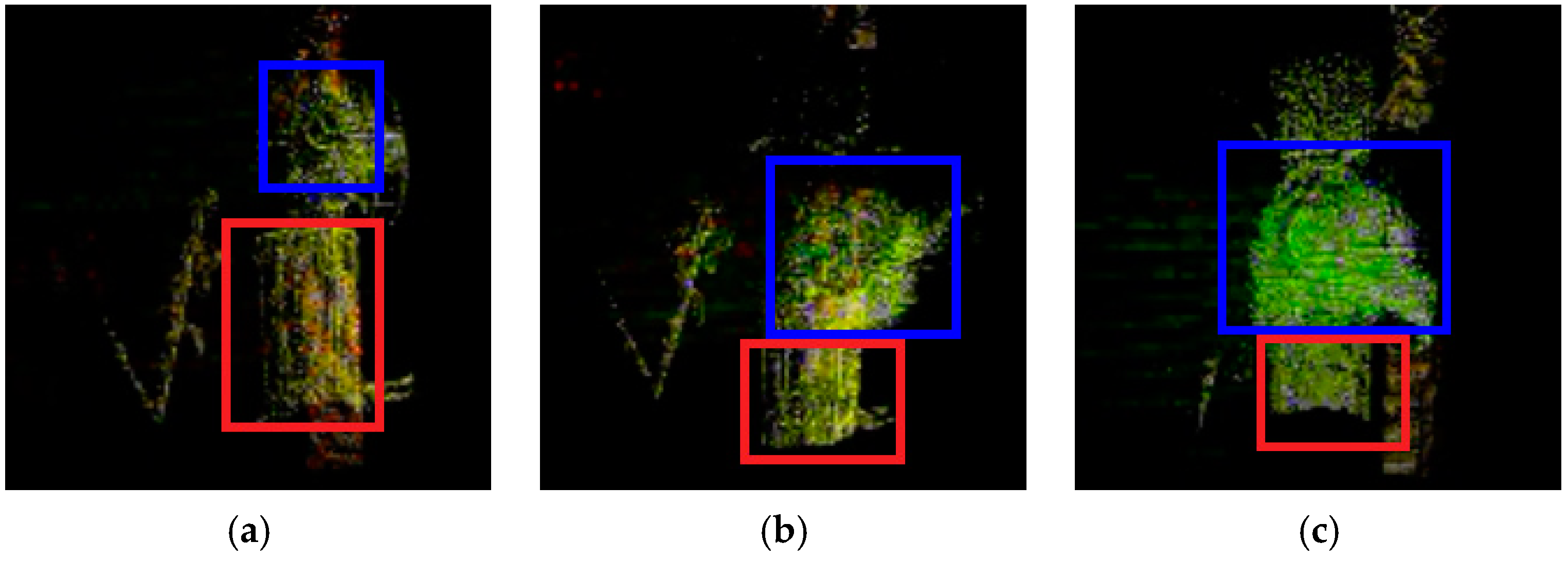 Electronics 12 02261 g022
