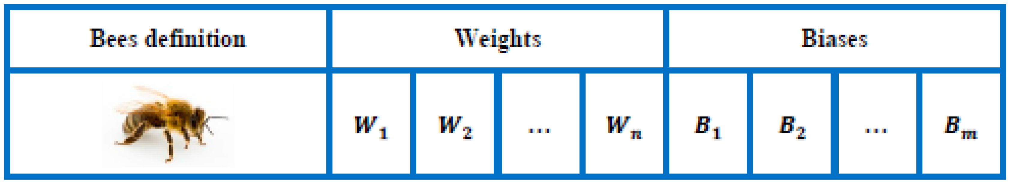 Electronics 12 02263 g005