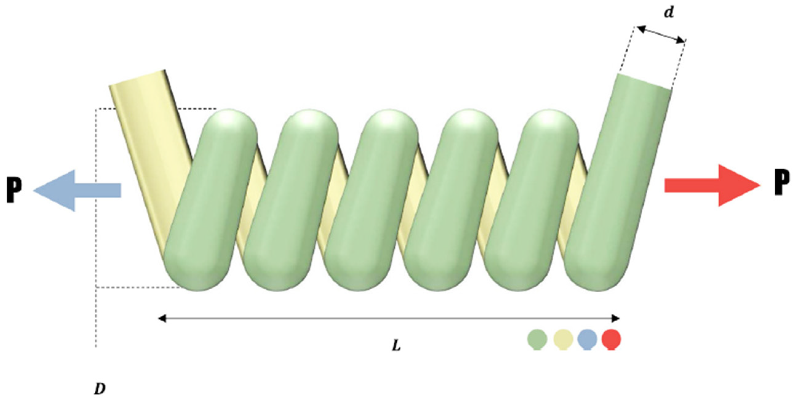 Electronics 12 02263 g008