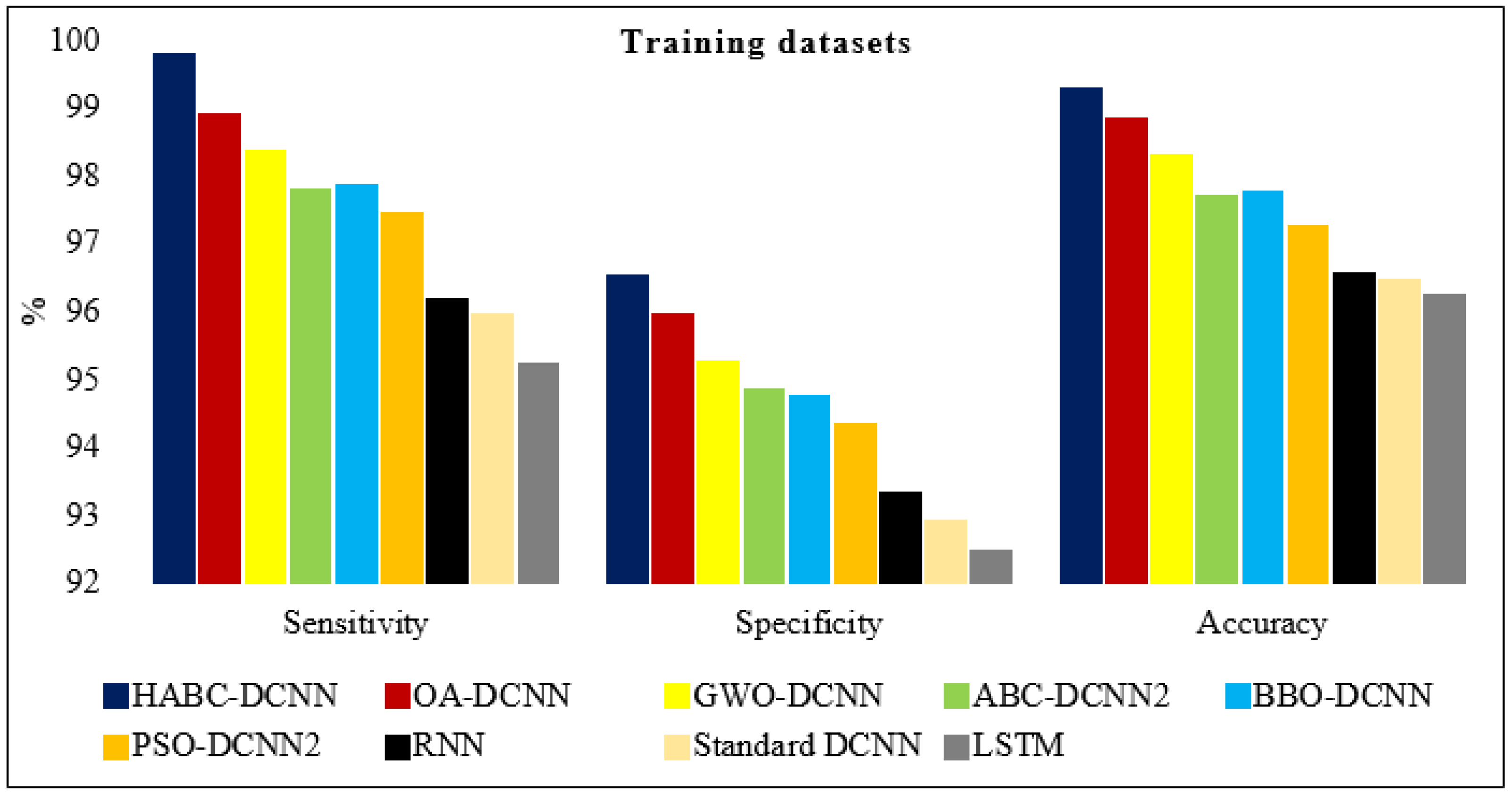 Electronics 12 02263 g014