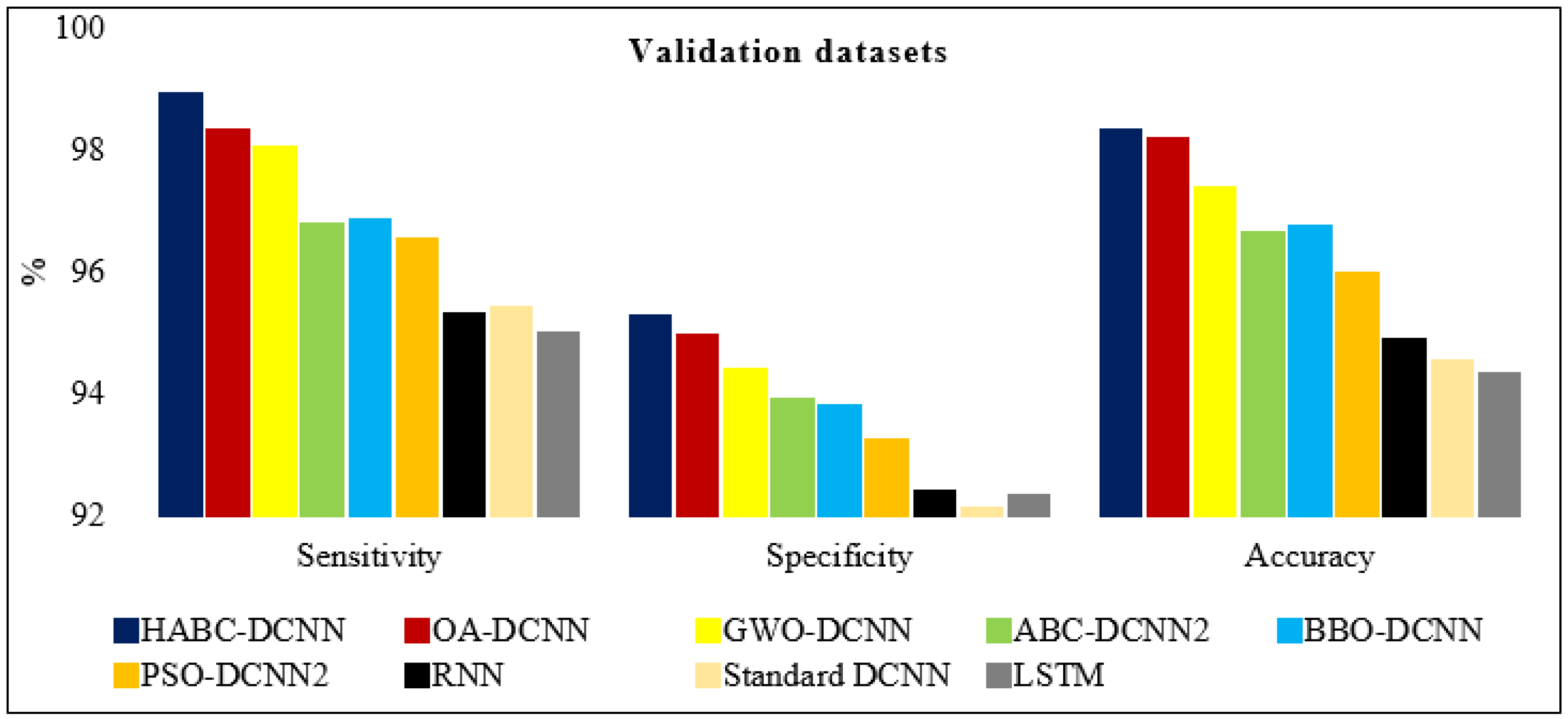 Electronics 12 02263 g015