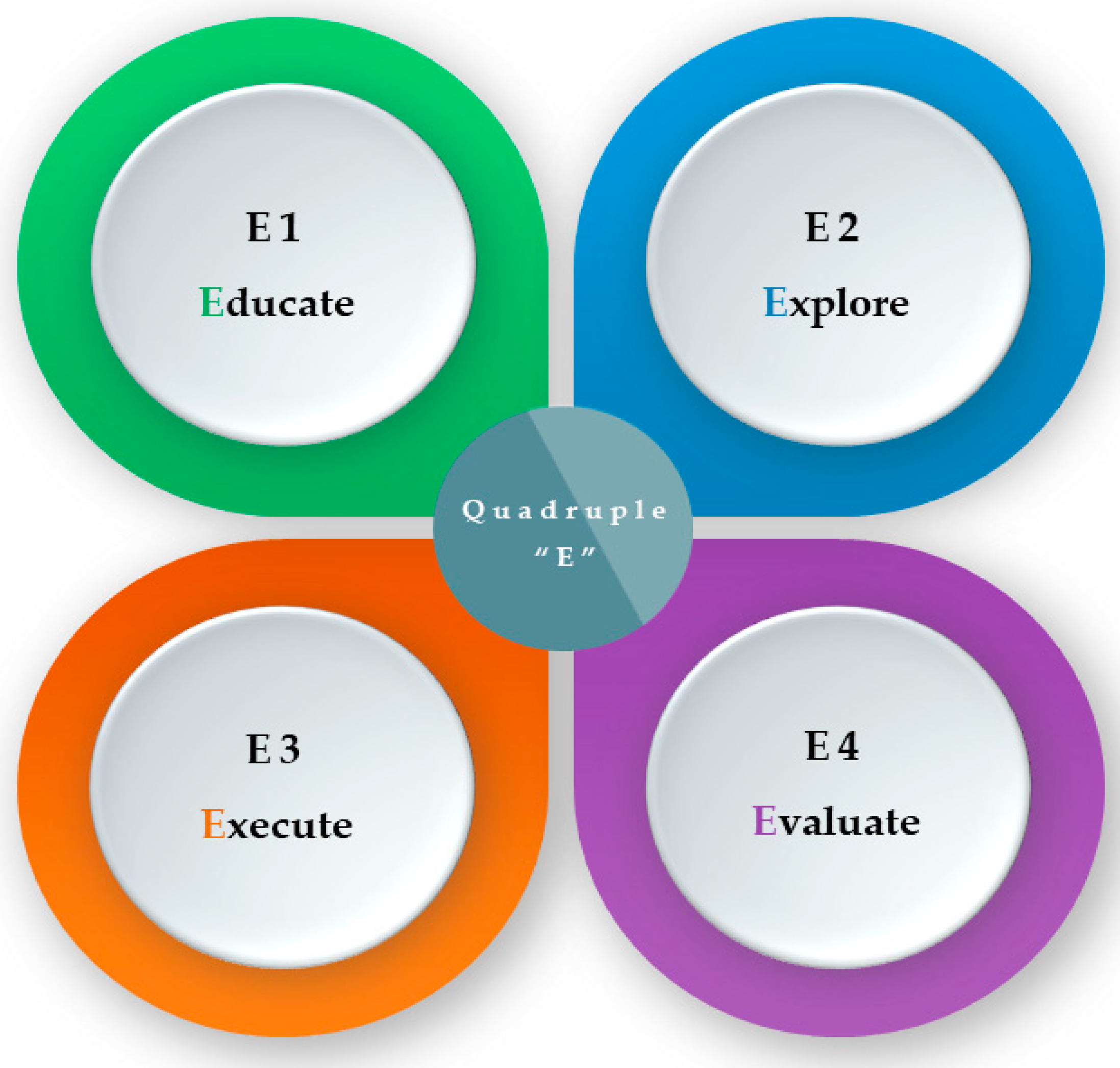 Electronics 12 02268 g001 Electronics 12 02268 g001