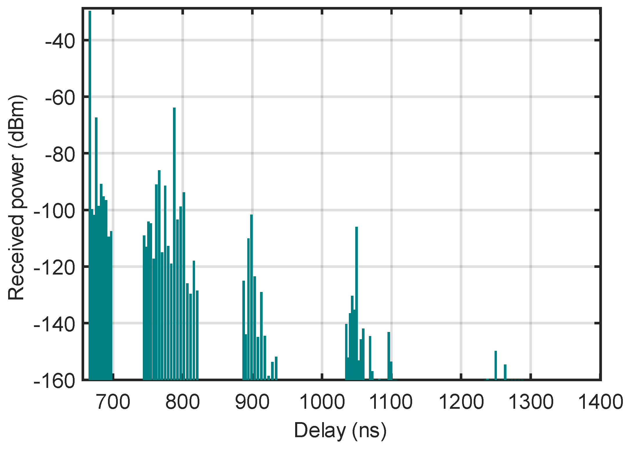 Electronics 12 02273 g001