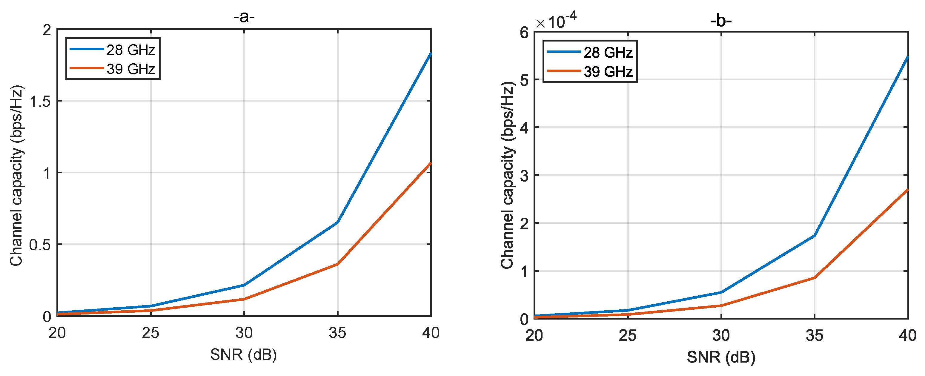 Electronics 12 02273 g009