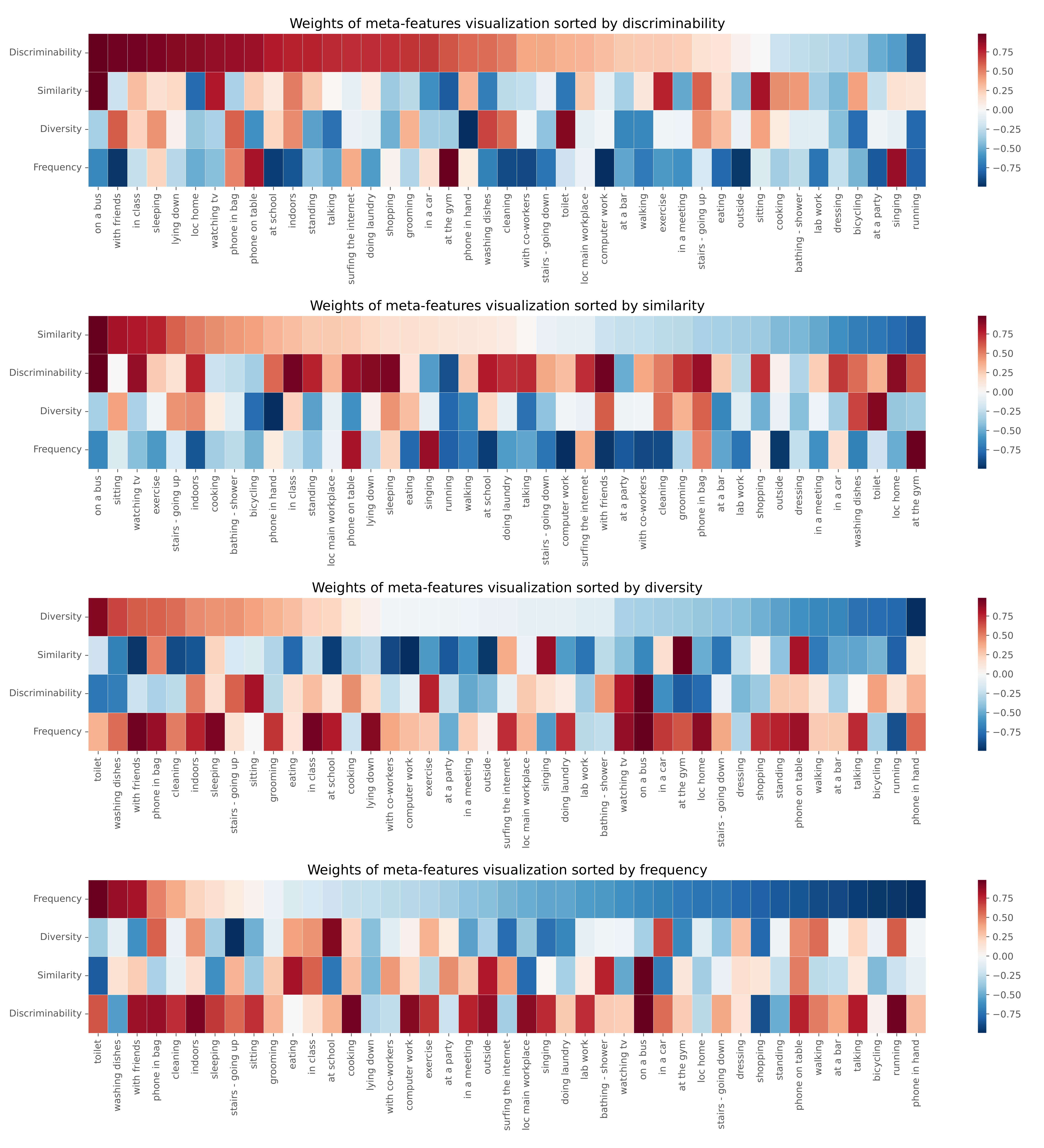 Electronics 12 02275 g006