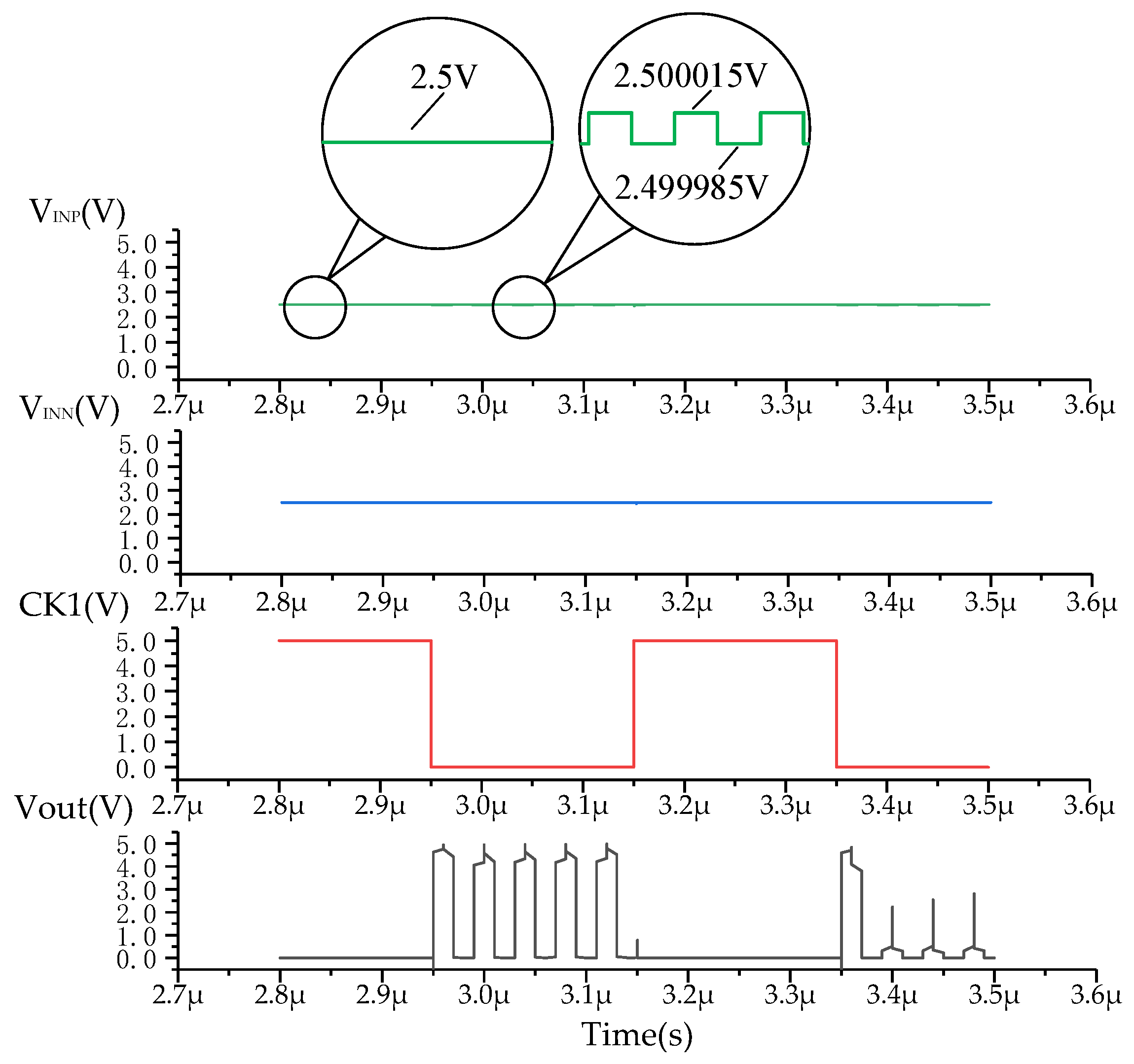 Electronics 12 02277 g015 Electronics 12 02277 g015