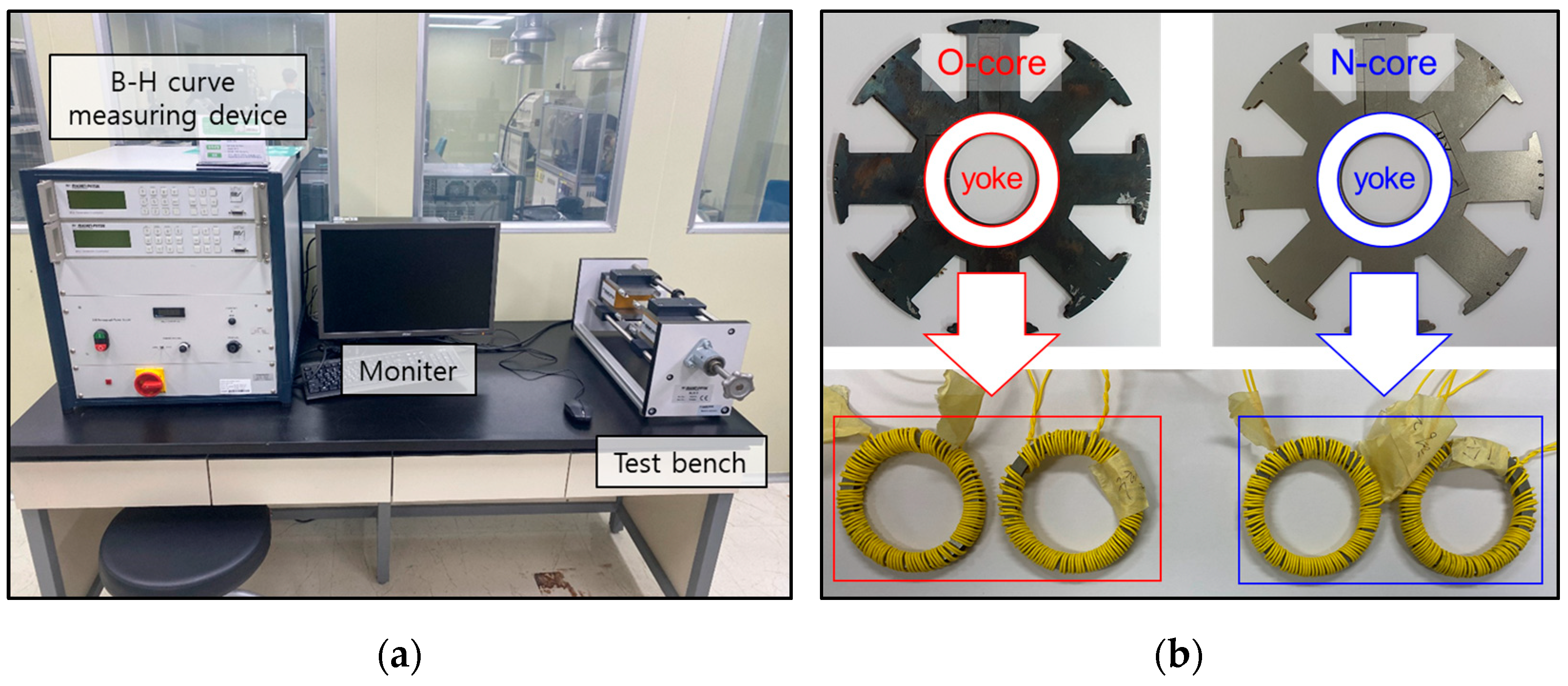 Electronics 12 02279 g003