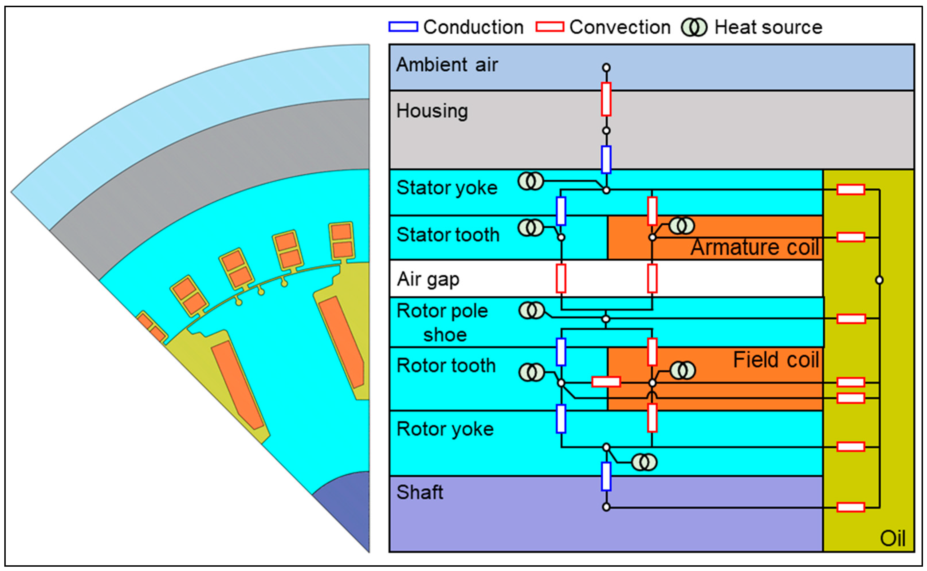 Electronics 12 02279 g009