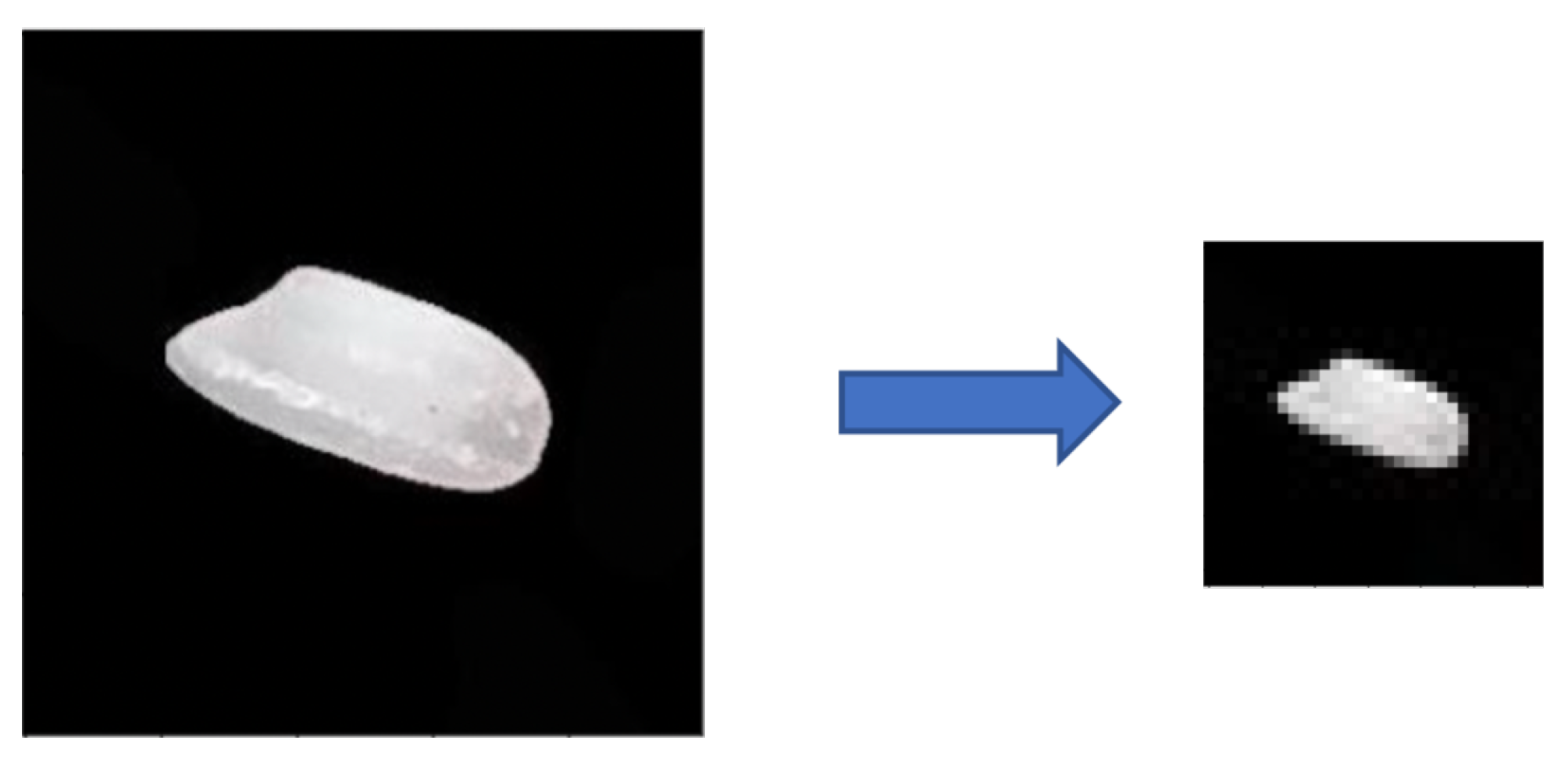 Electronics 12 02285 g003