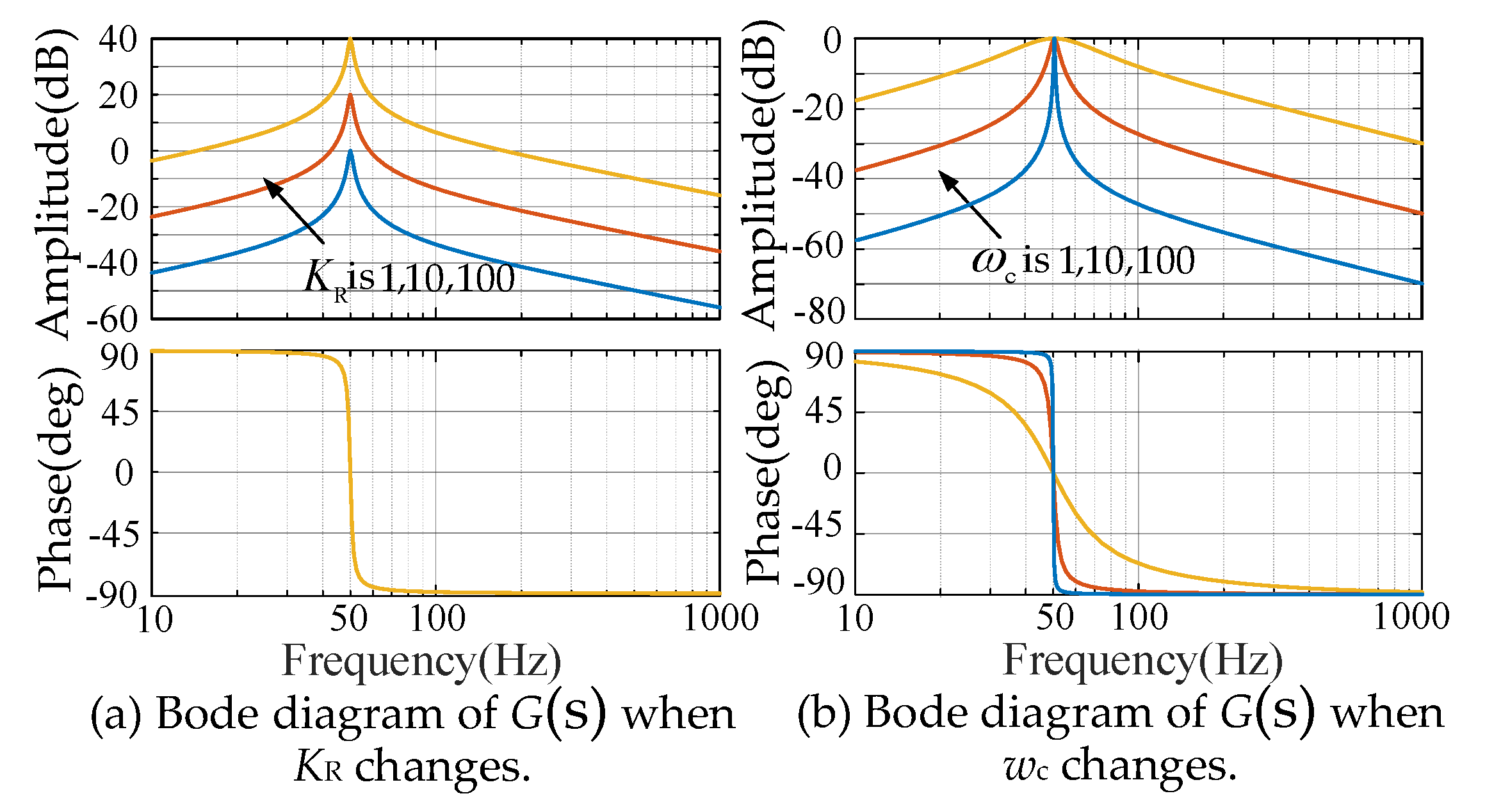 Electronics 12 02293 g006