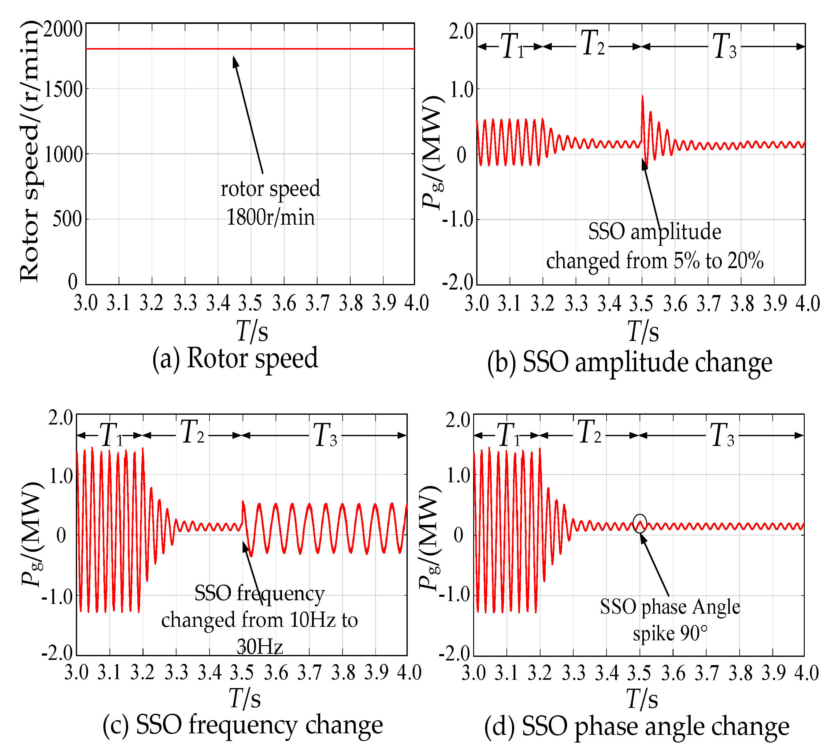Electronics 12 02293 g008