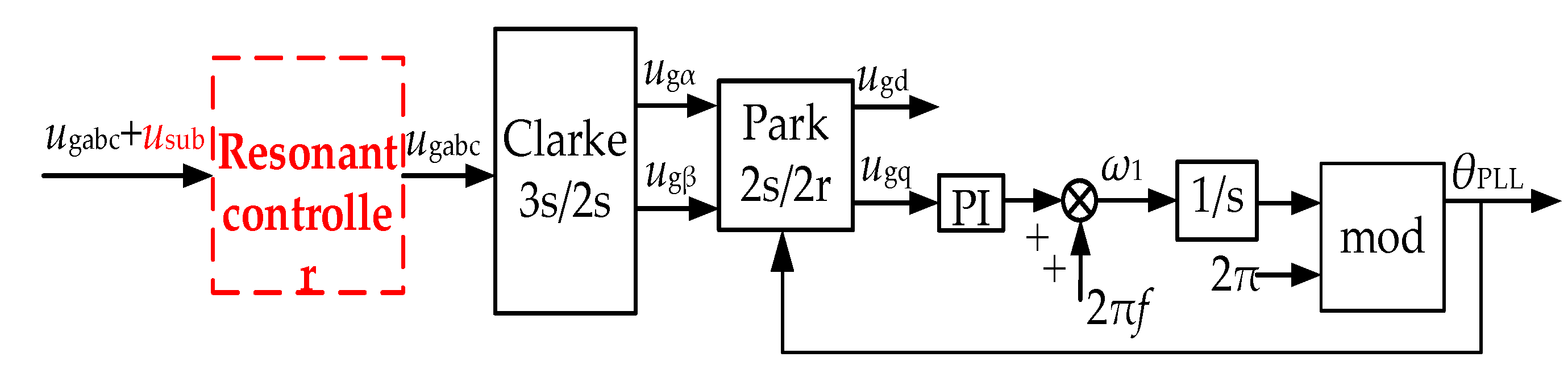 Electronics 12 02293 g010