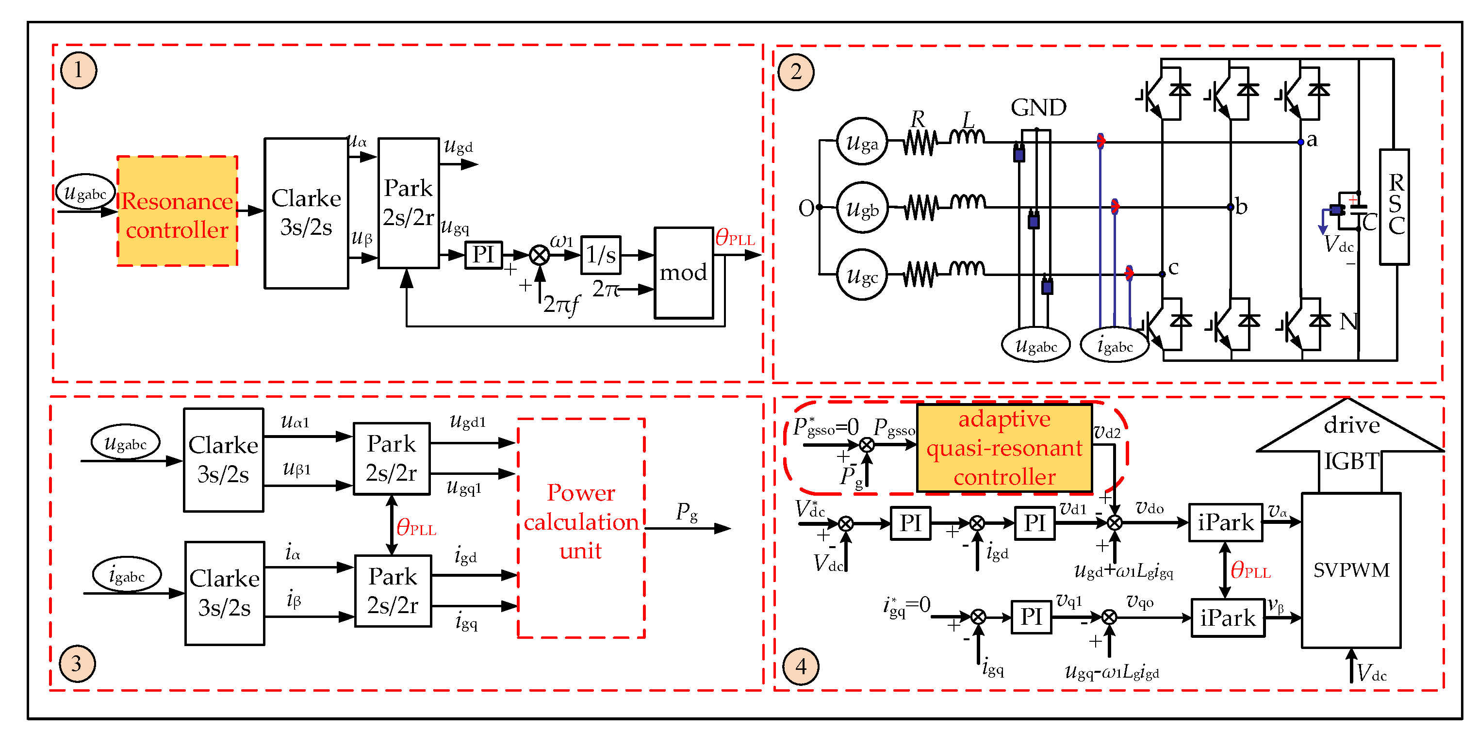 Electronics 12 02293 g015