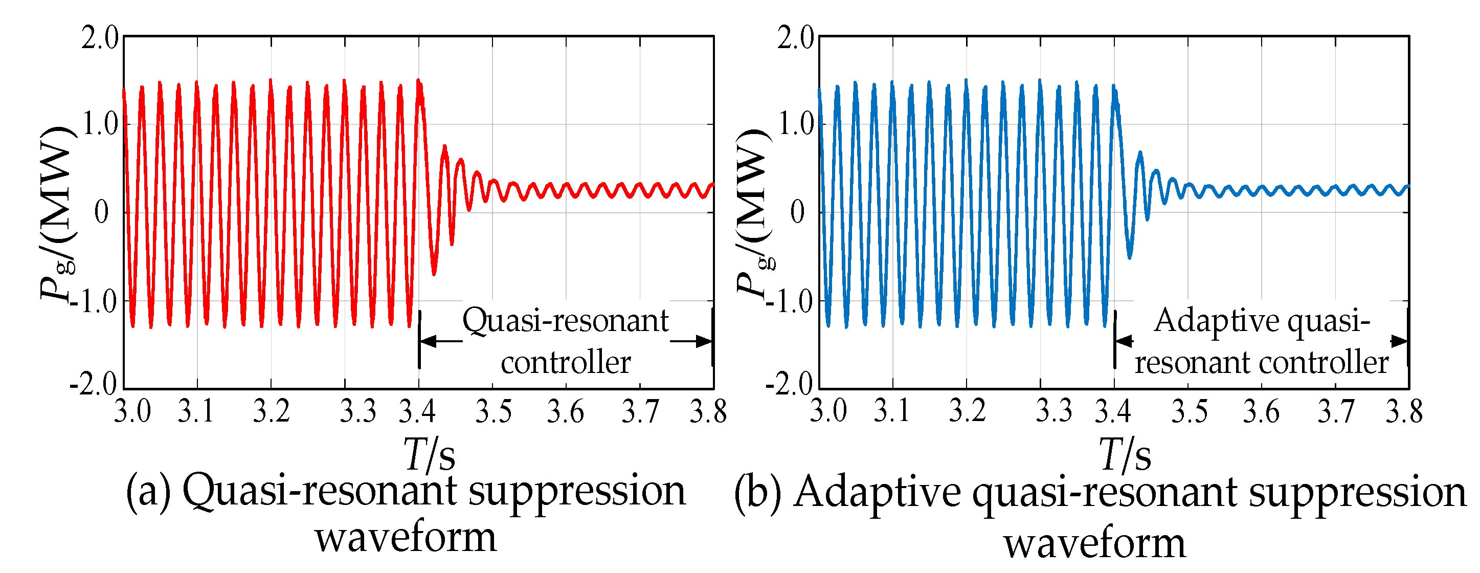 Electronics 12 02293 g019